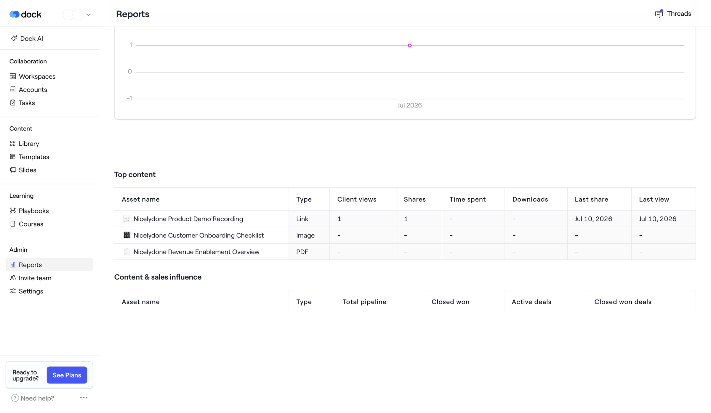 Dock - Reports · Dock screen