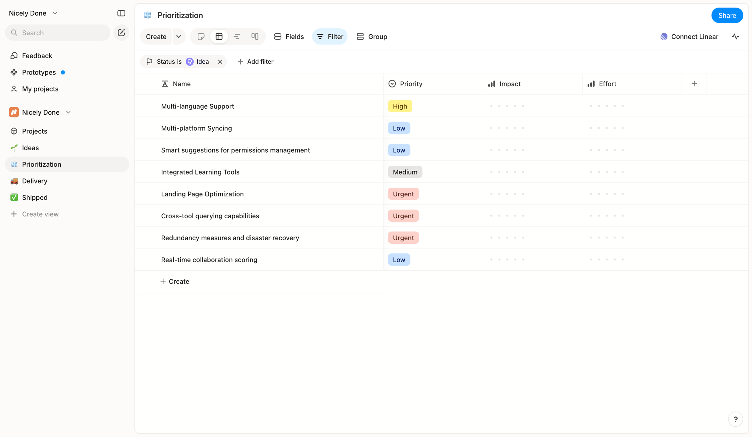 Alloy - Nicely Done » Prioritization screen