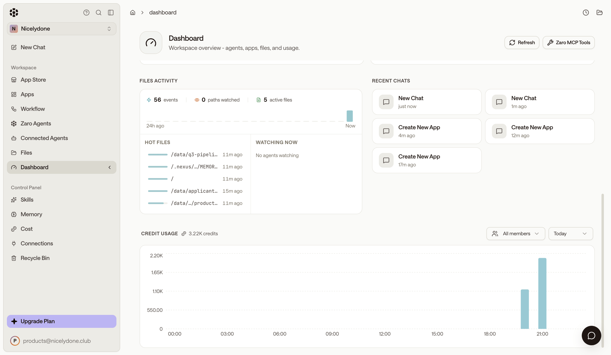 Zaro - Zaro - The Context Layer for Enterprise AI screen