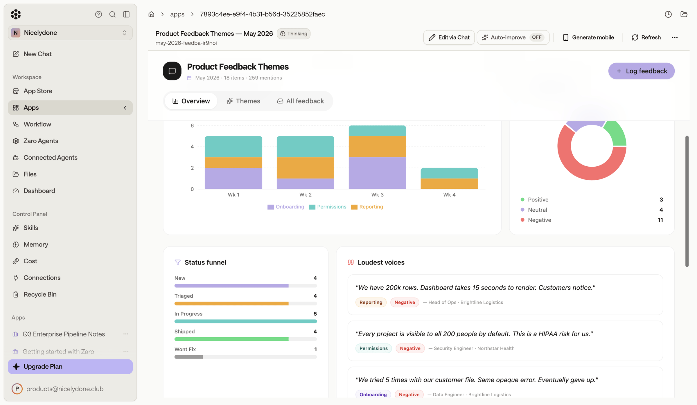 Zaro - Zaro - The Context Layer for Enterprise AI screen