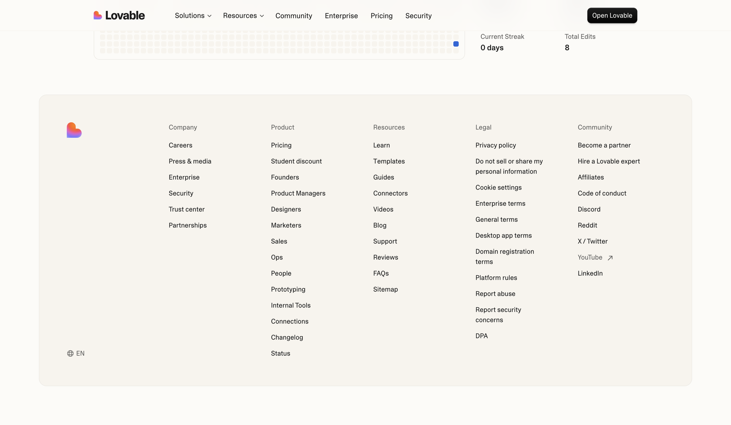 Lovable - Bertrand Bruandet (@b_nicelydone) screen