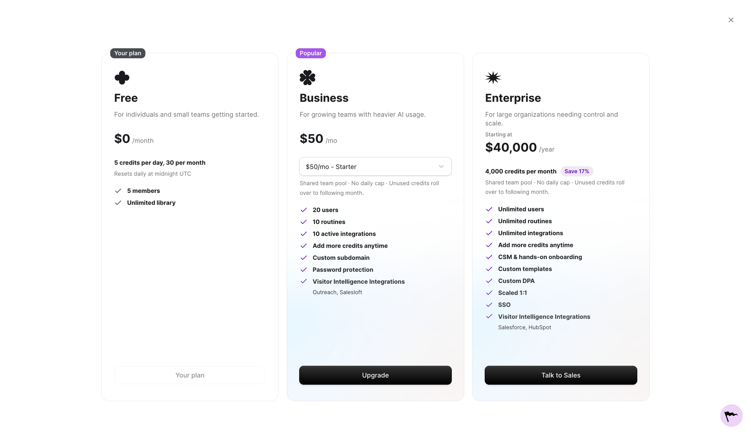 SaaS Web App Comparison Nicelydone | Mutiny from Mutinyhq