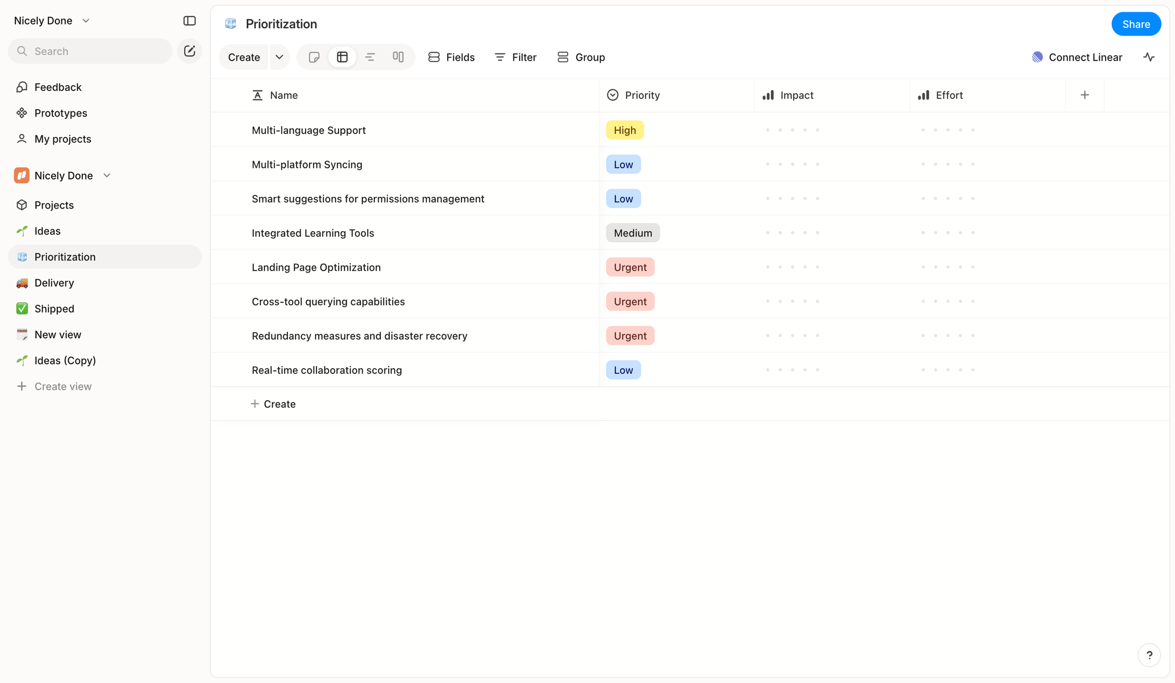 Alloy - Nicely Done » Prioritization screen