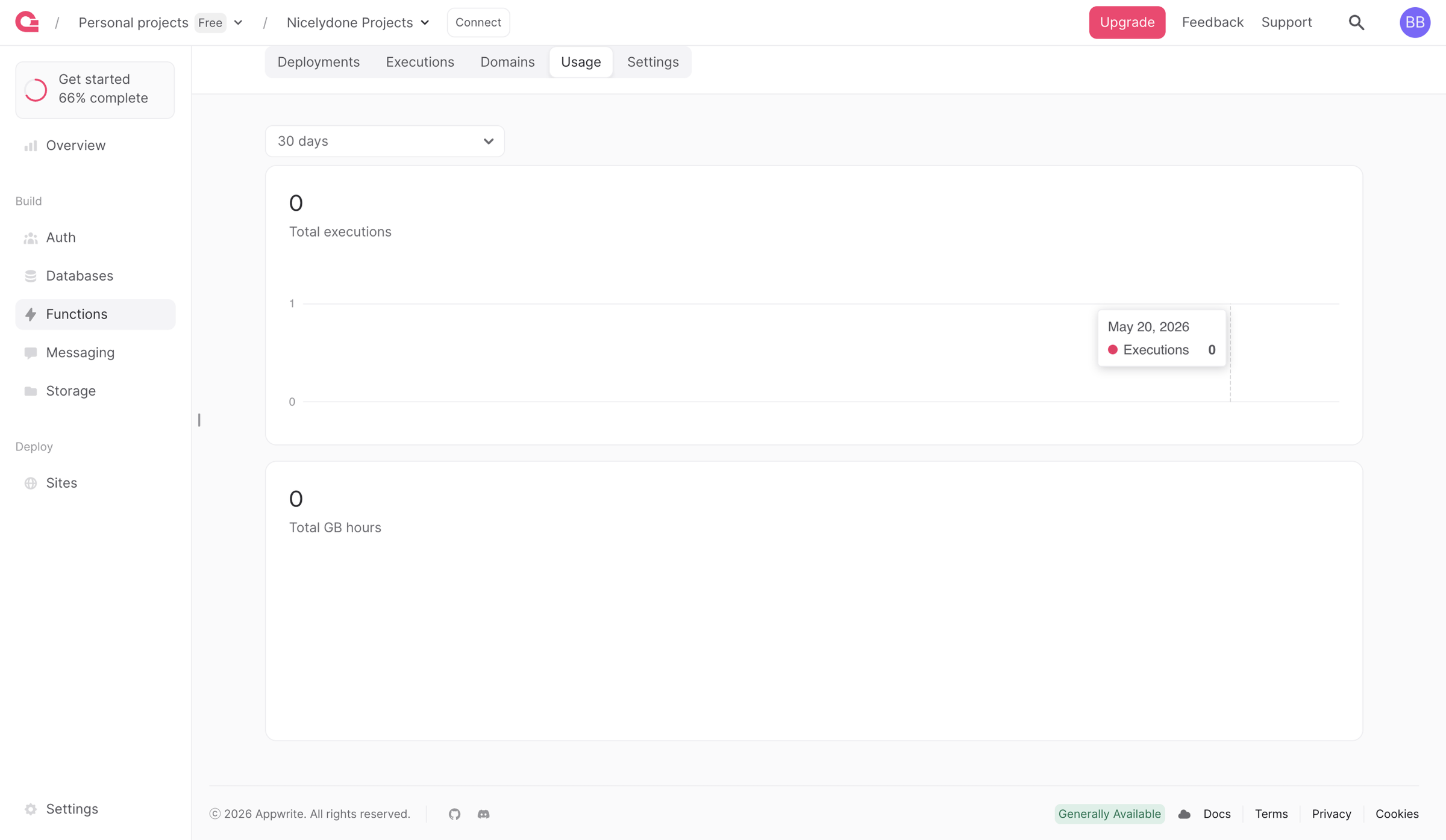 Appwrite - Create execution - Appwrite screen