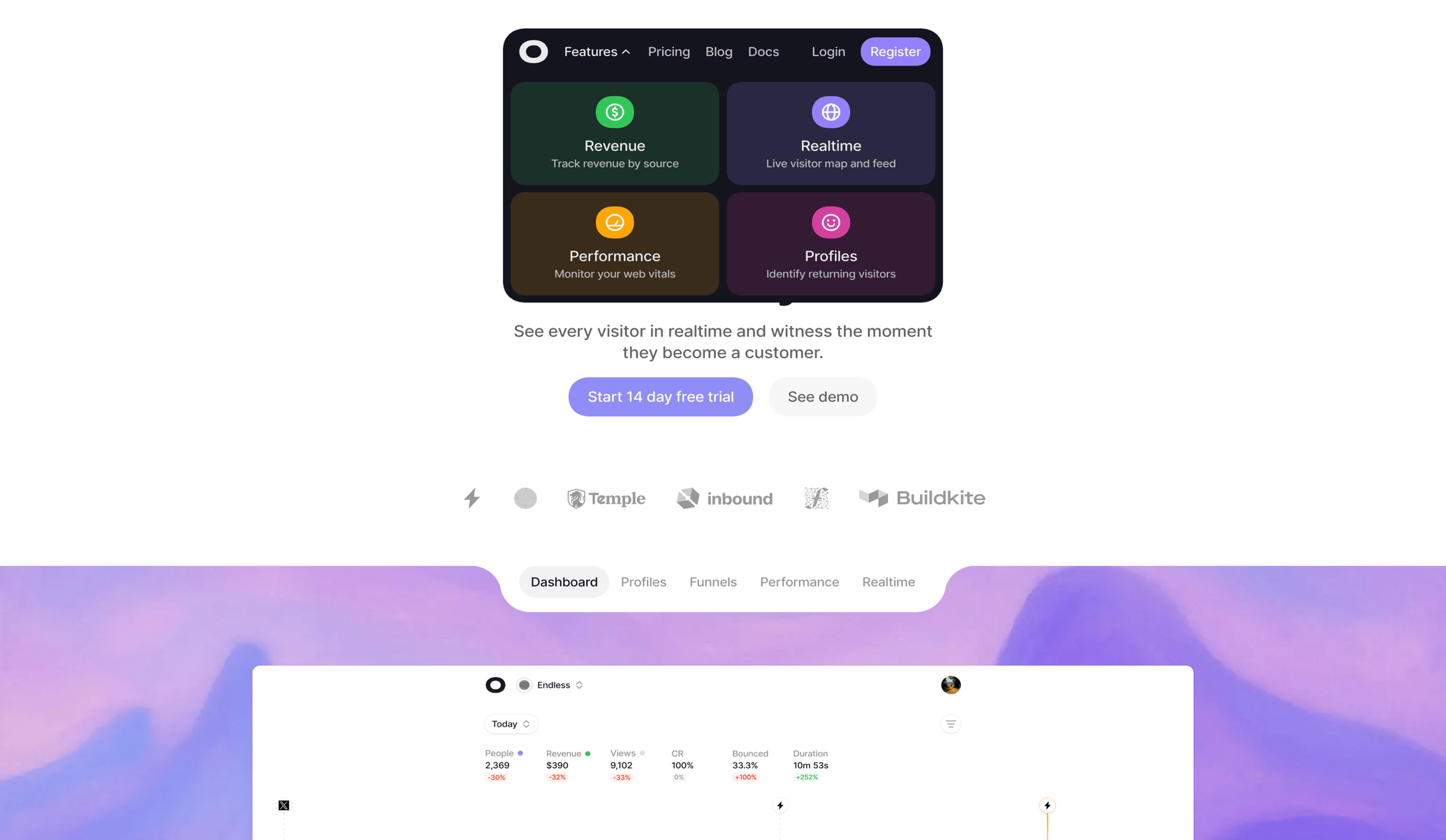 Visitors - Visitors - Privacy-friendly Google Analytics alternative - hover: Features screen