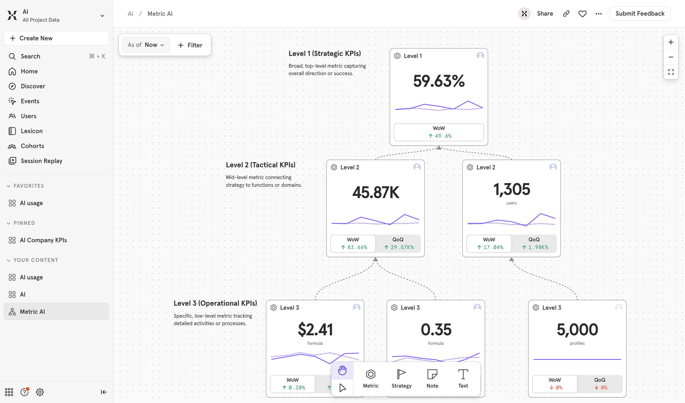 Mixpanel - Metric AI - AI / Mixpanel screen