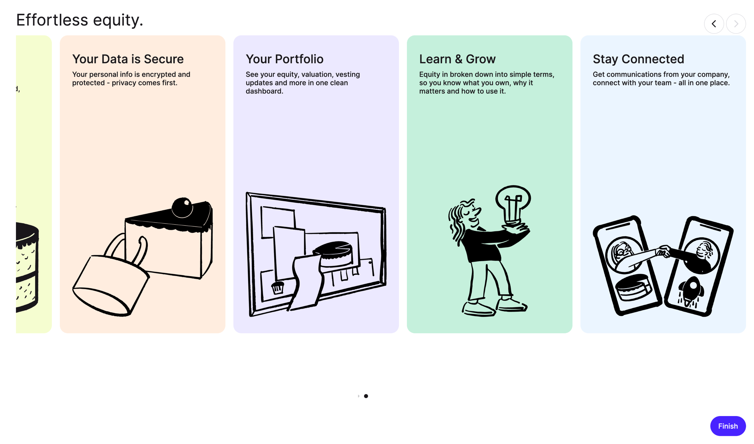 Cake - Cake Portfolio App screen