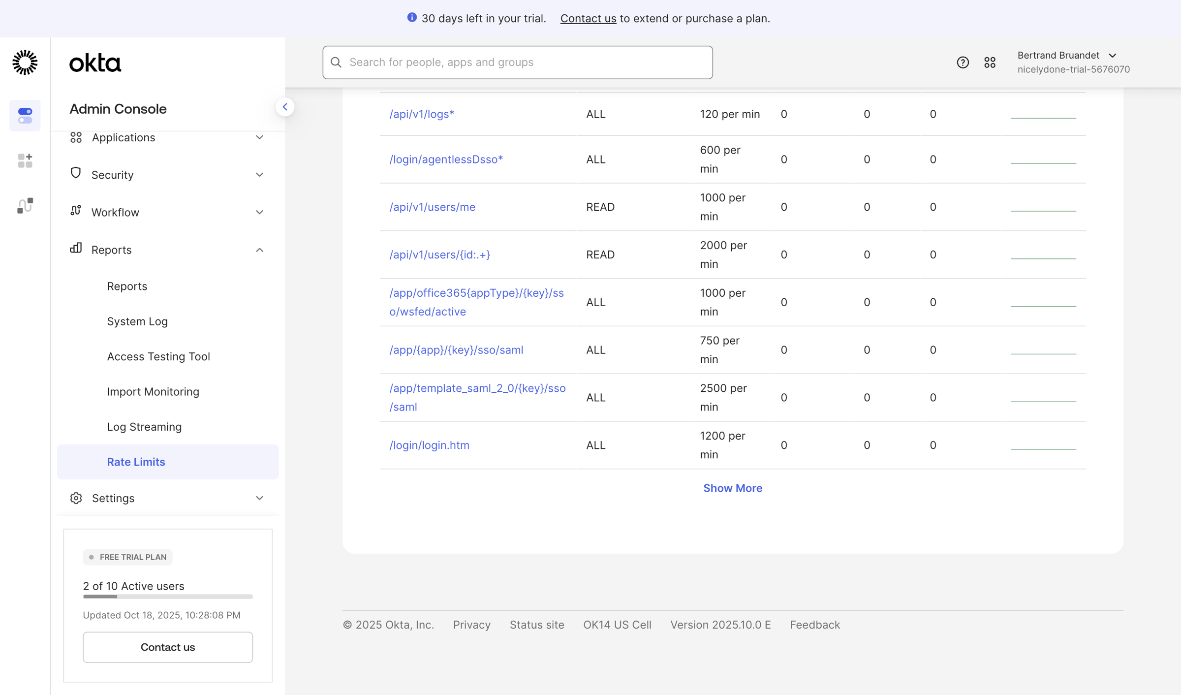 Okta - nicelydone-trial-5676070 - Rate Limits screen
