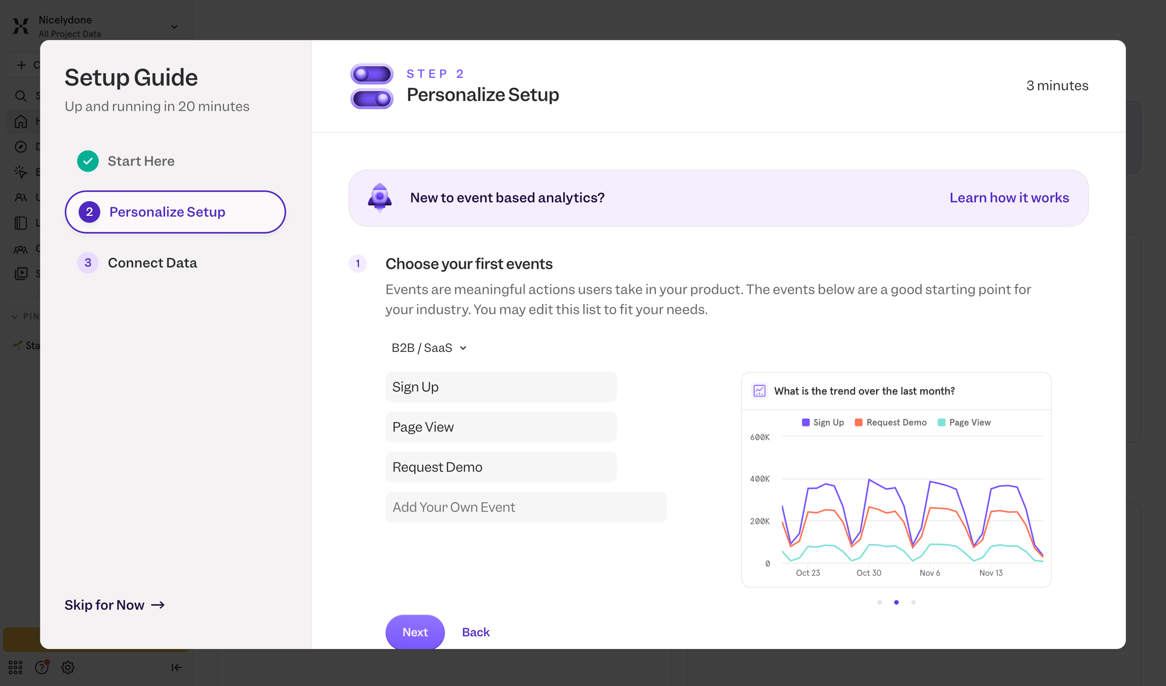 Nicelydone / Mixpanel from Mixpanel