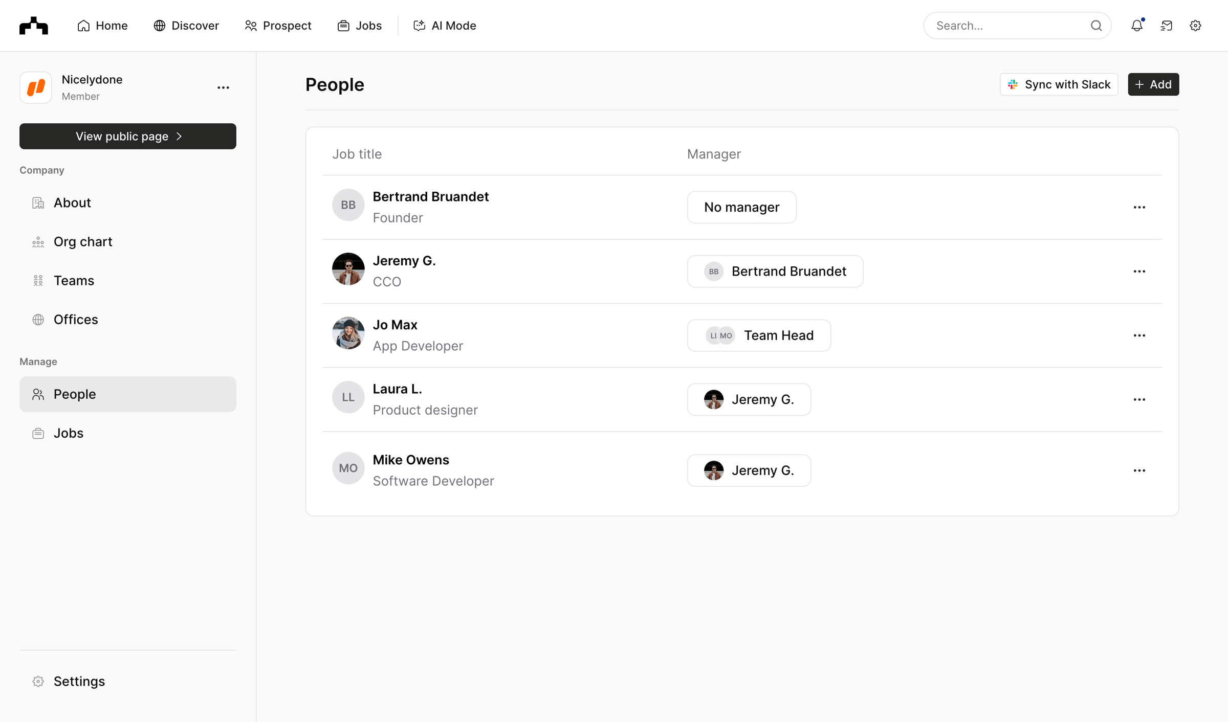 The org - People | The Org screen