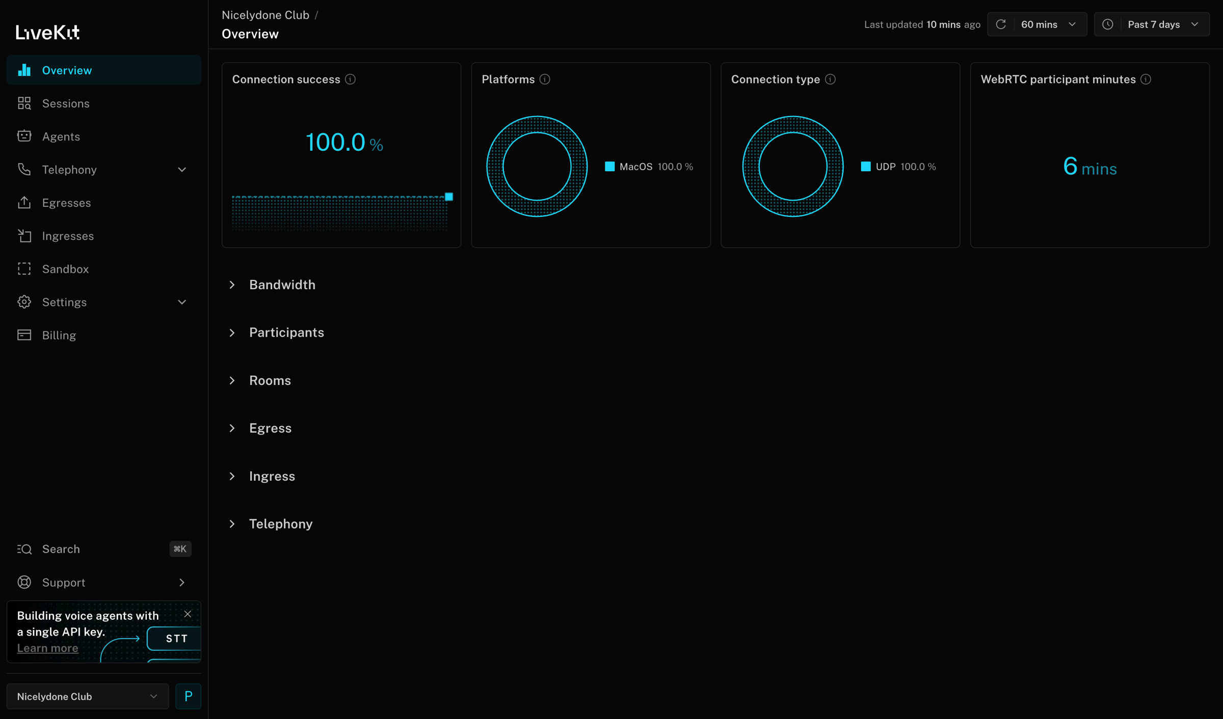 Livekit - Nicelydone Club | Overview screen