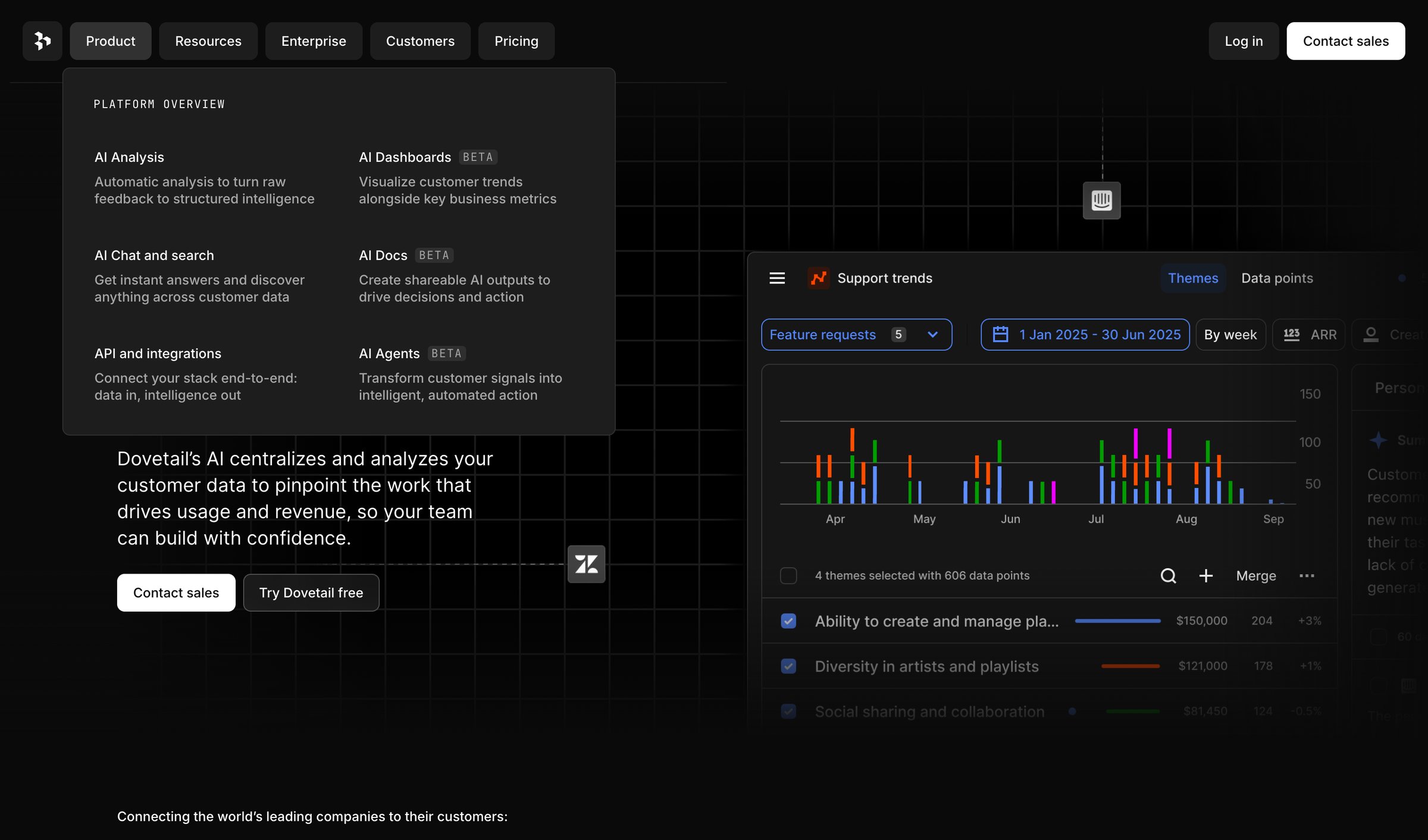 Dovetail - Dovetail Customer Intelligence Platform screen