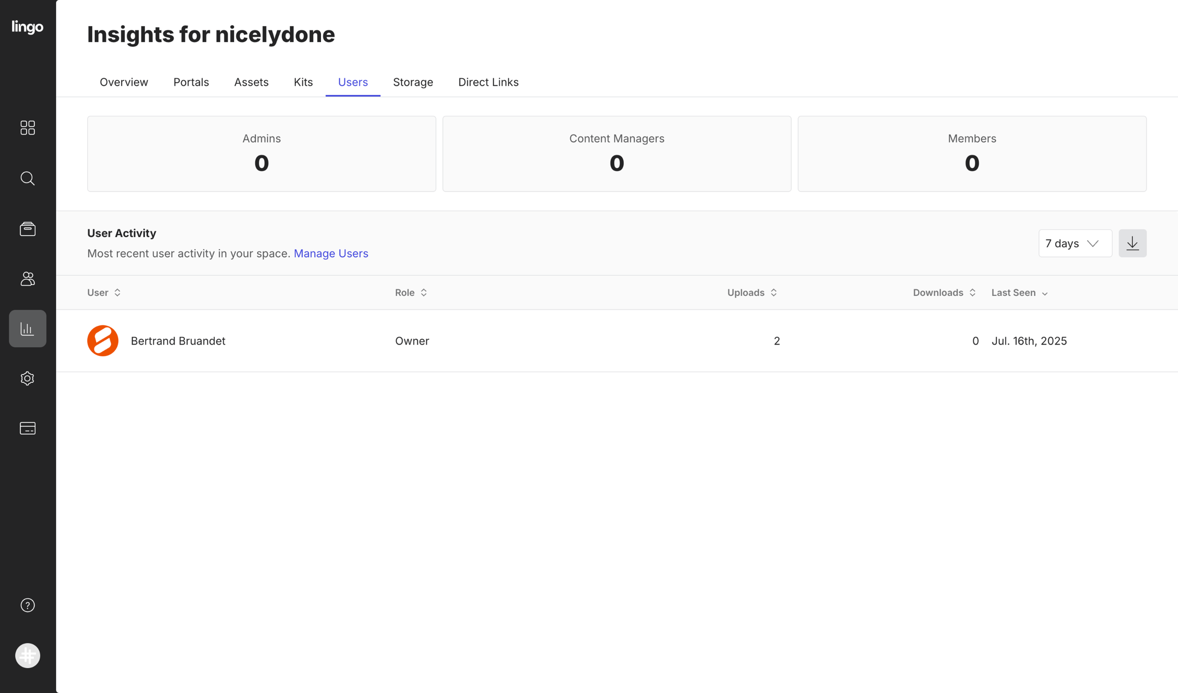 Lingo - nicelydone Insights screen