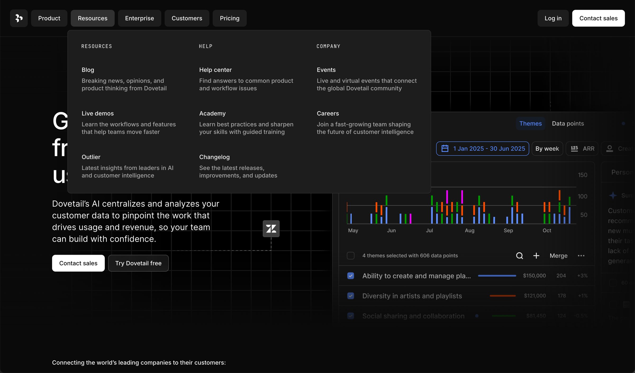 Dovetail - Dovetail Customer Intelligence Platform screen
