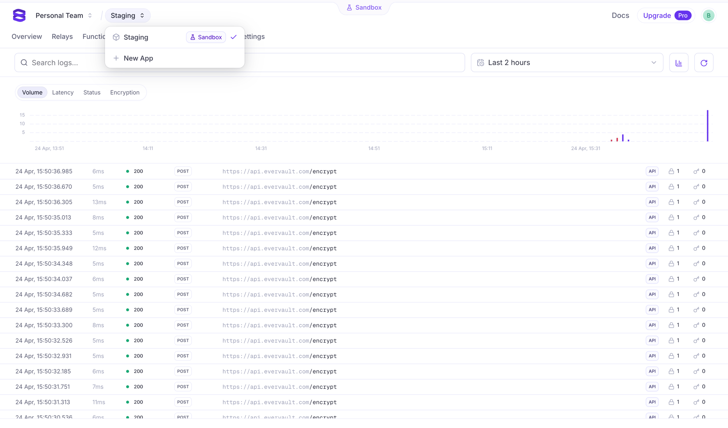Evervault screen