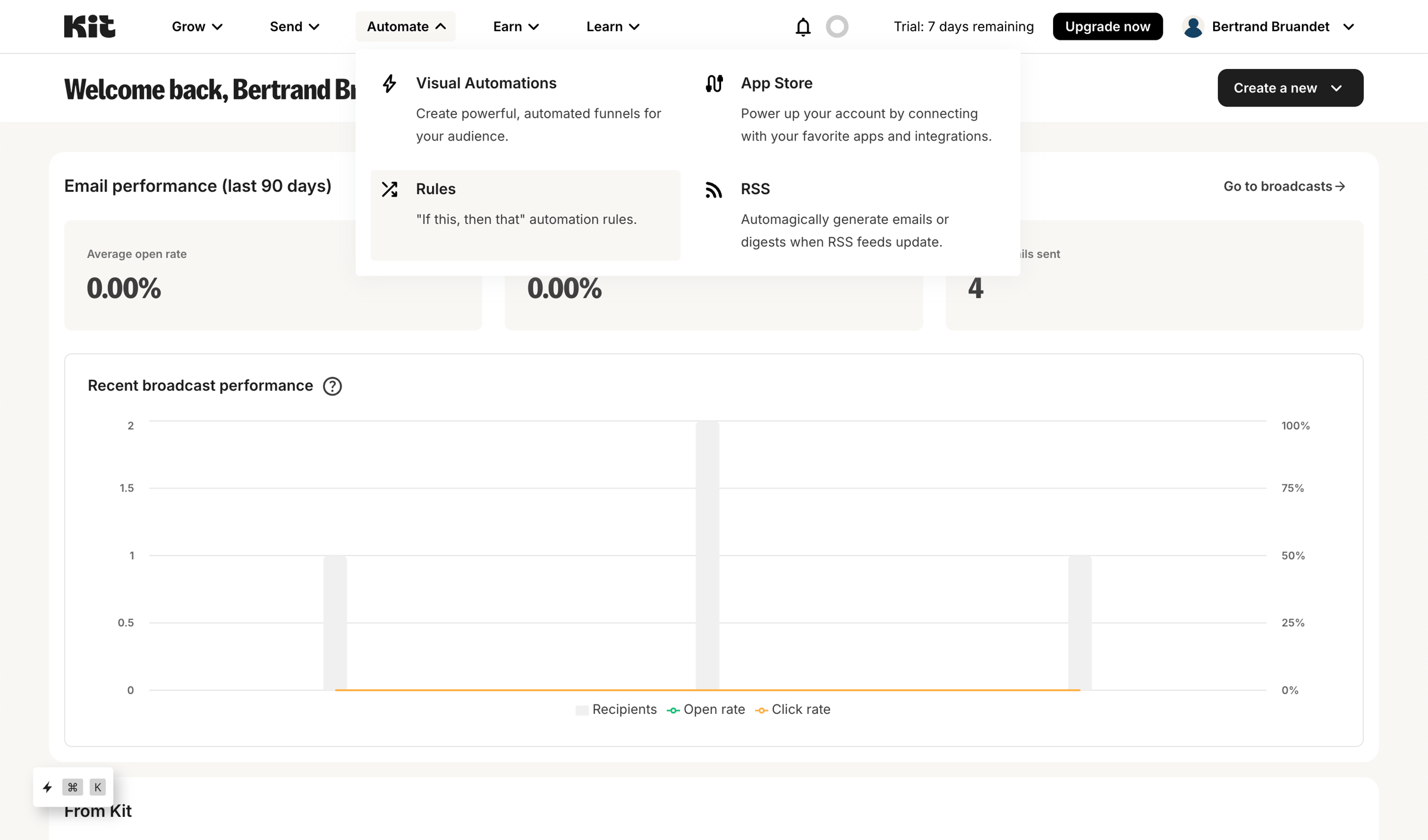 Dashboard - Kit from Kit