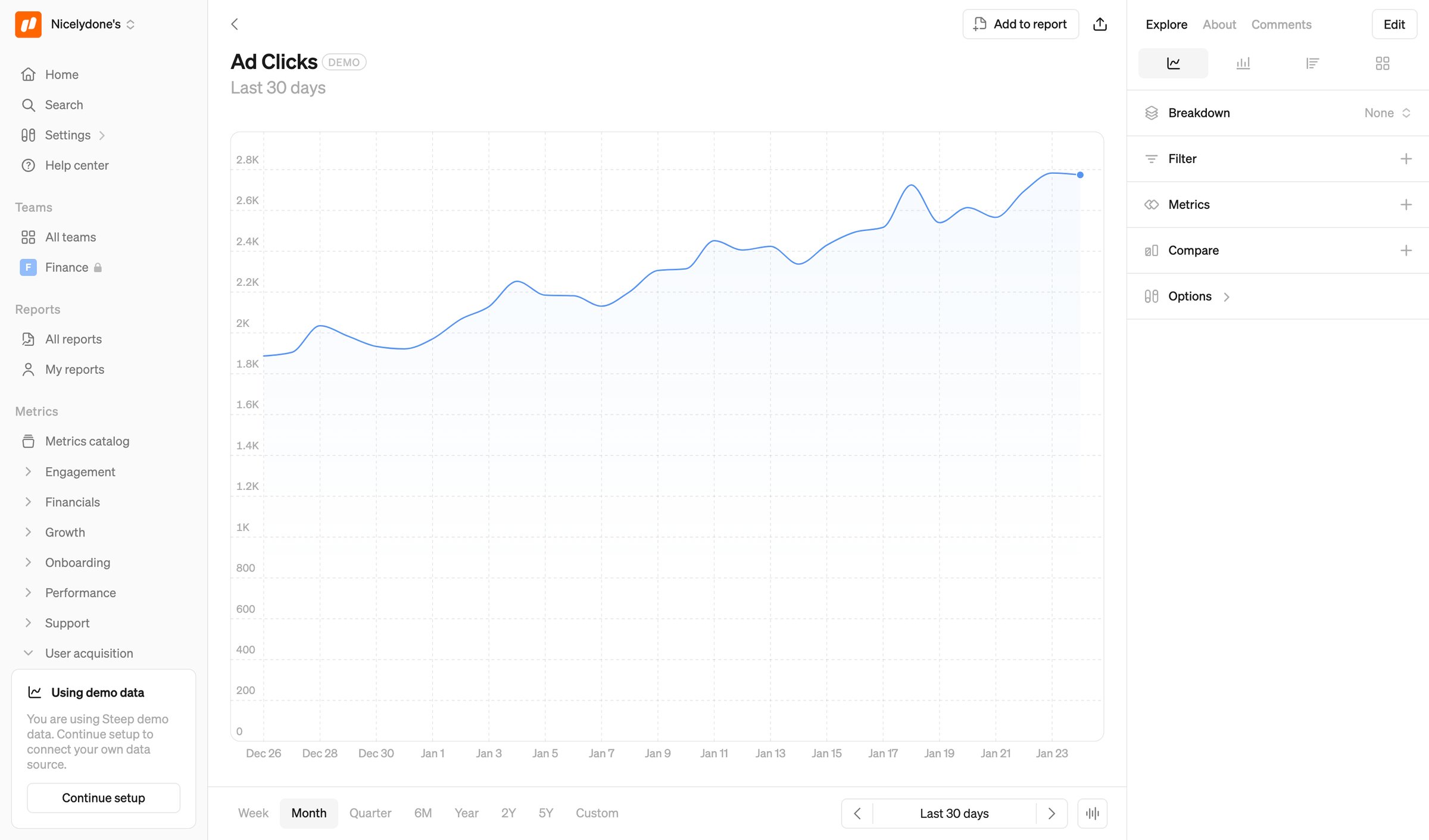 Steep - Ad Clicks screen