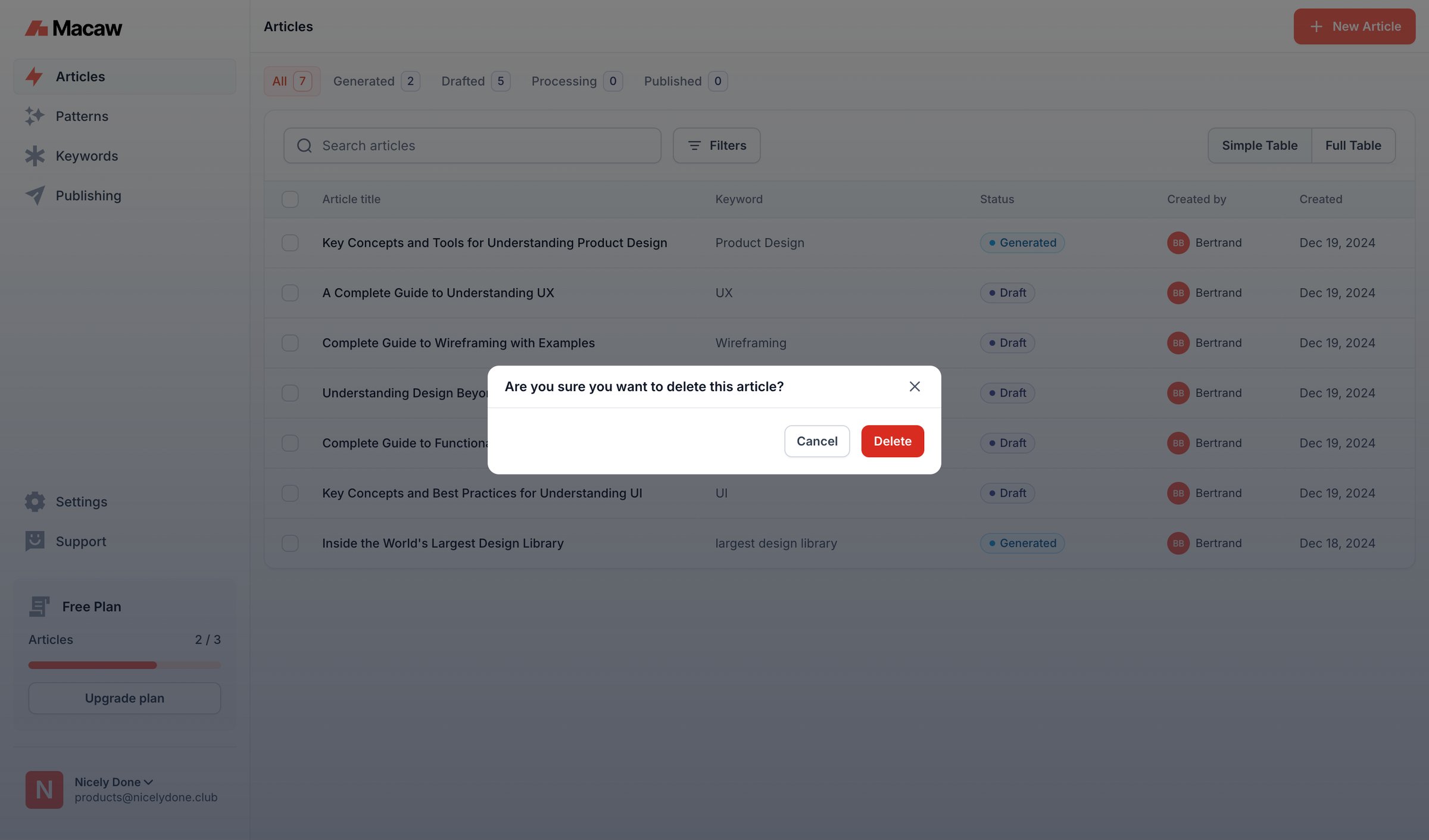 Macaw - Articles | Macaw screen