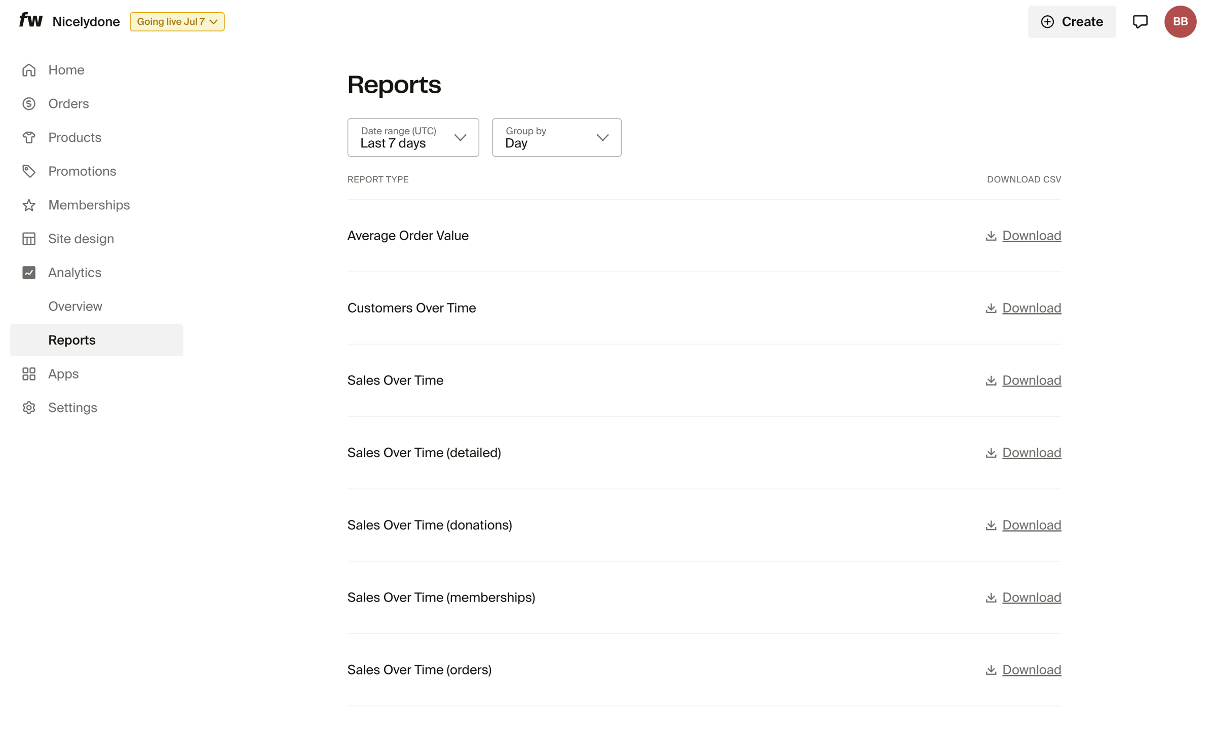 Fourthwall - Reports – Dashboard screen