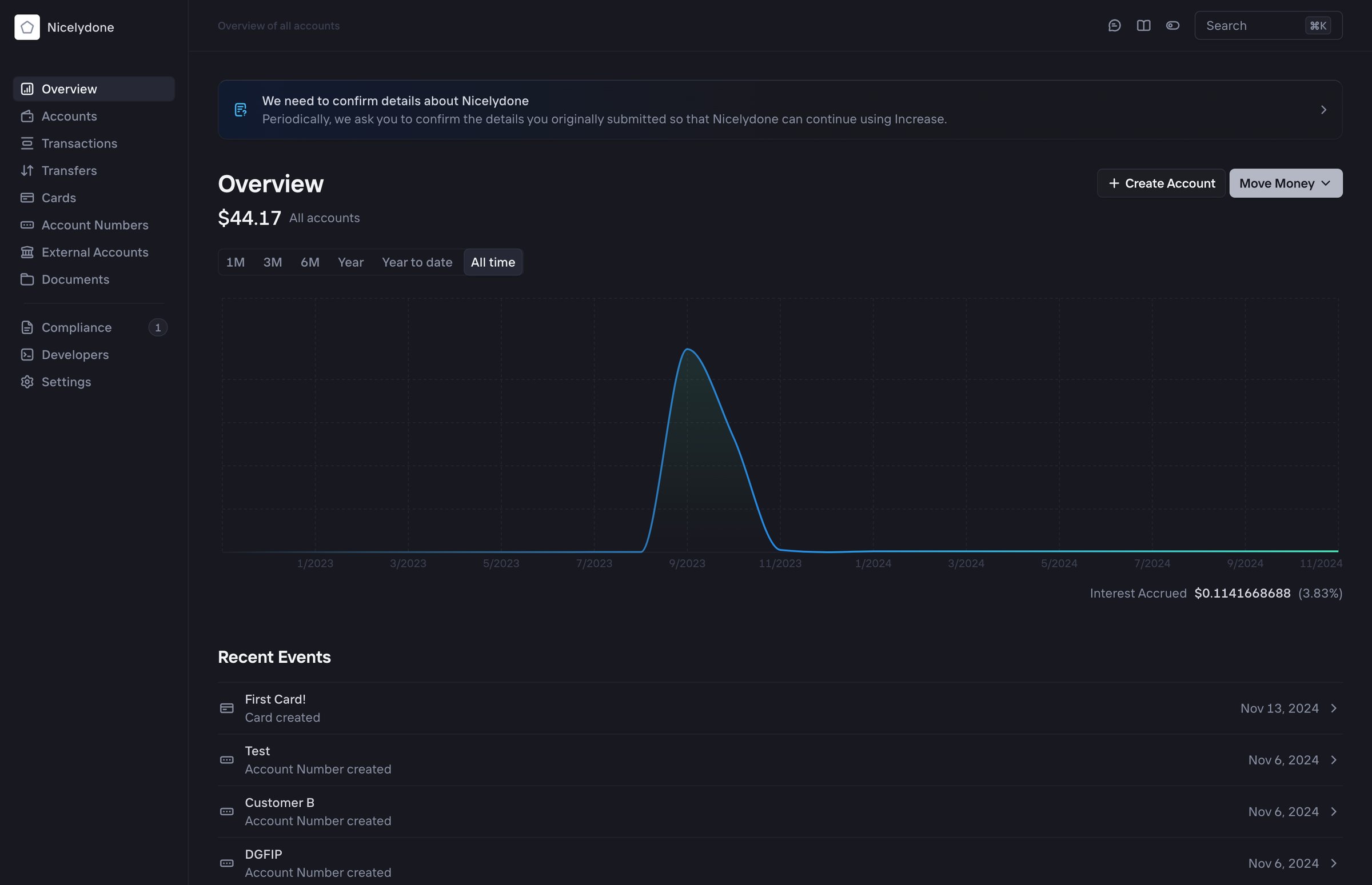 Increase screen