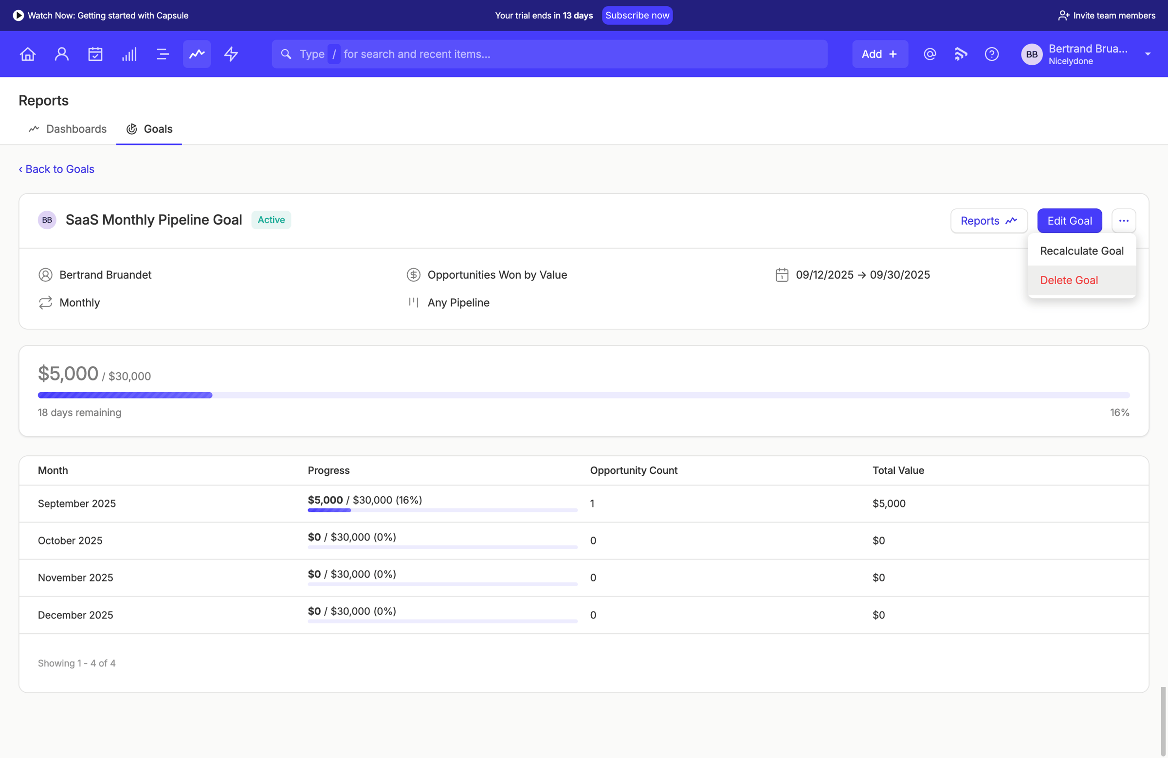 Capsule - SaaS Monthly Pipeline Goal | Goals | Nicelydone CRM screen