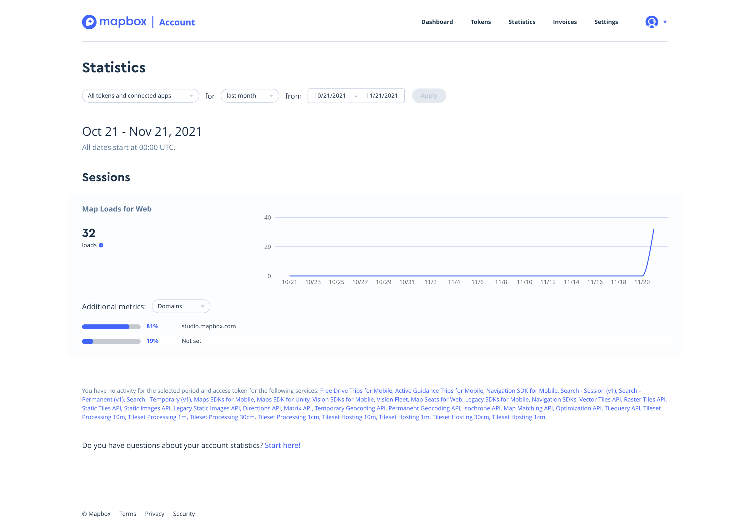 Mapbox - Account | Mapbox screen