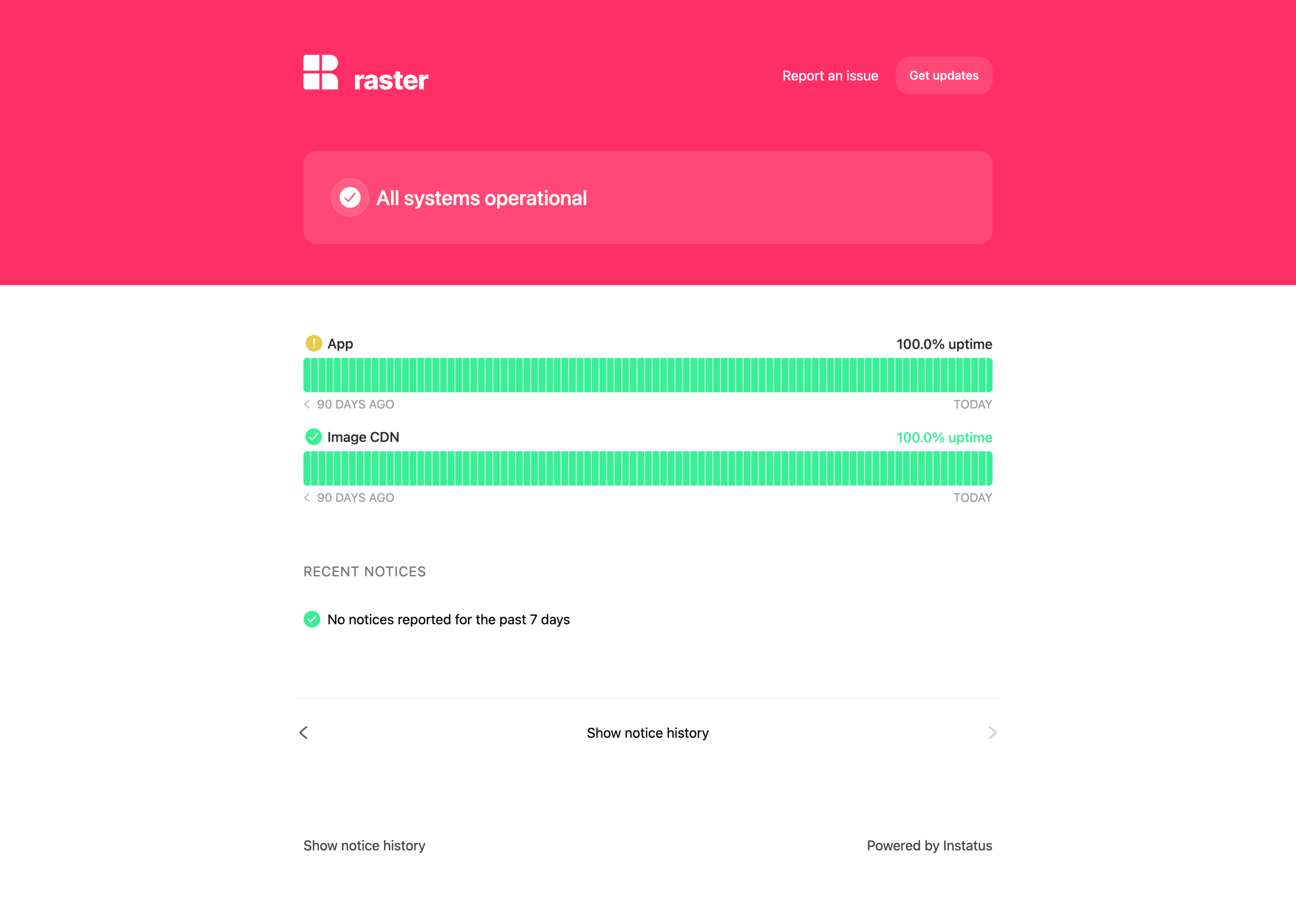 Raster - Raster - Status screen