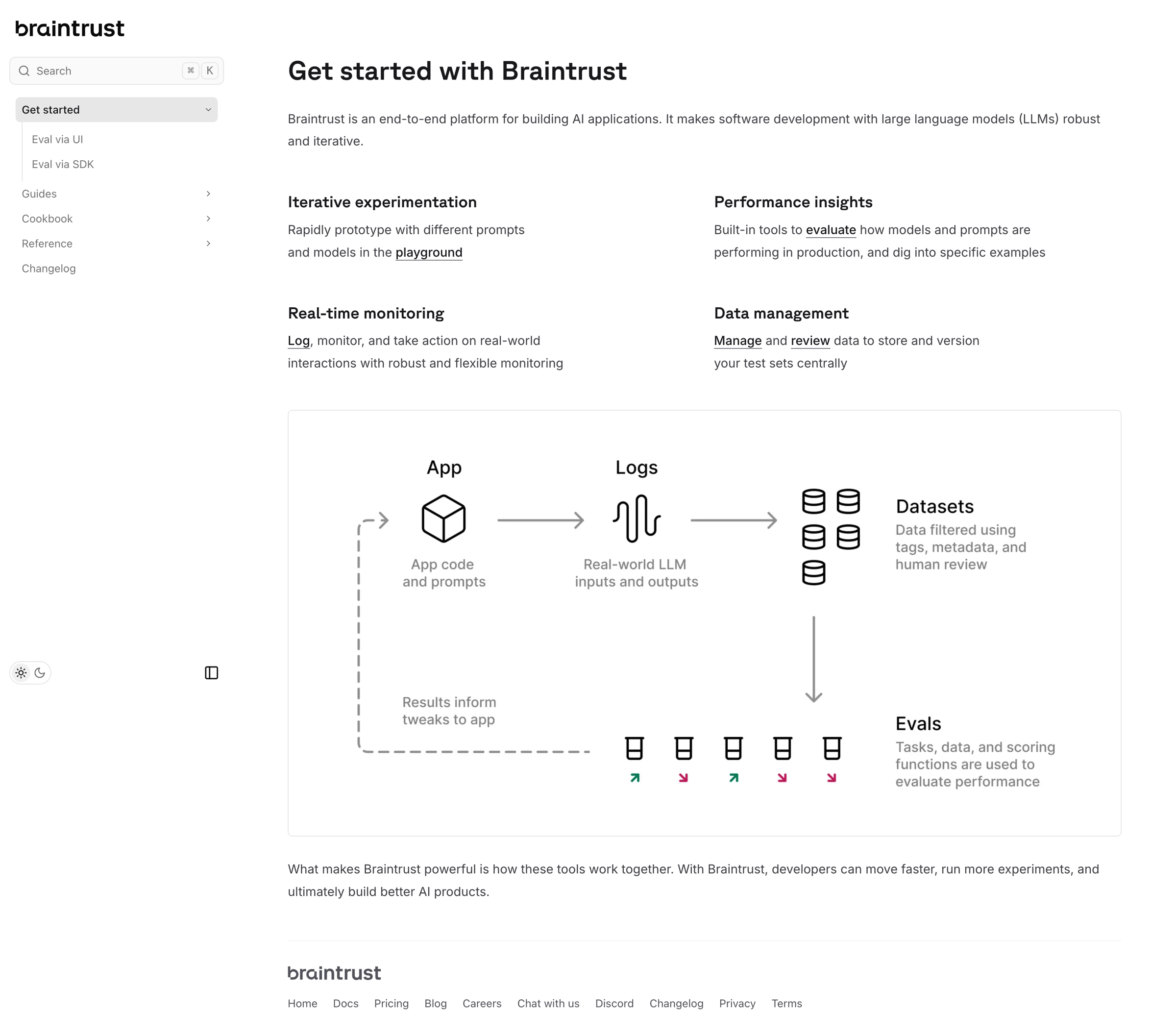 Braintrust - Get started - Docs - Braintrust screen