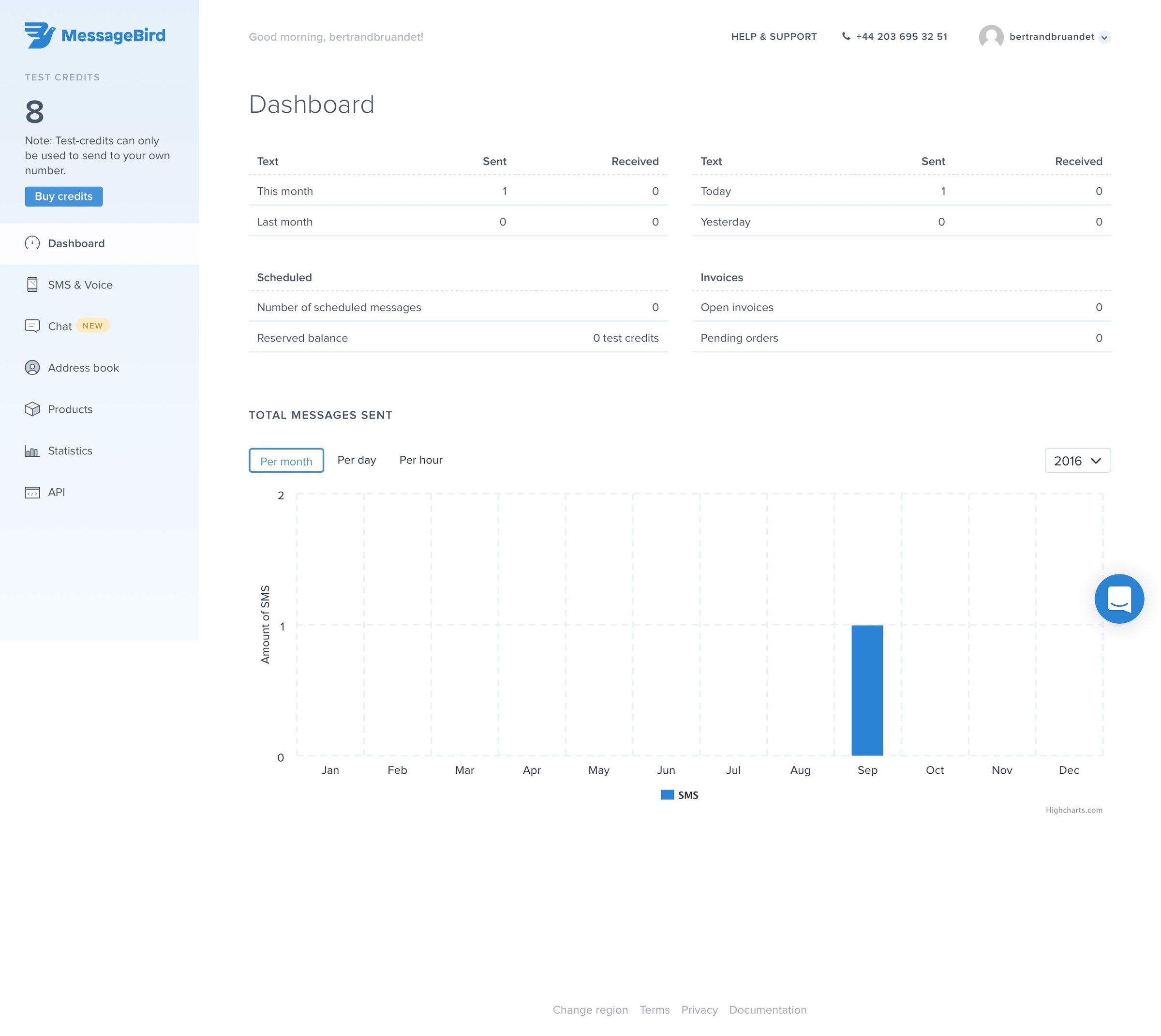 MessageBird - Dashboard screen