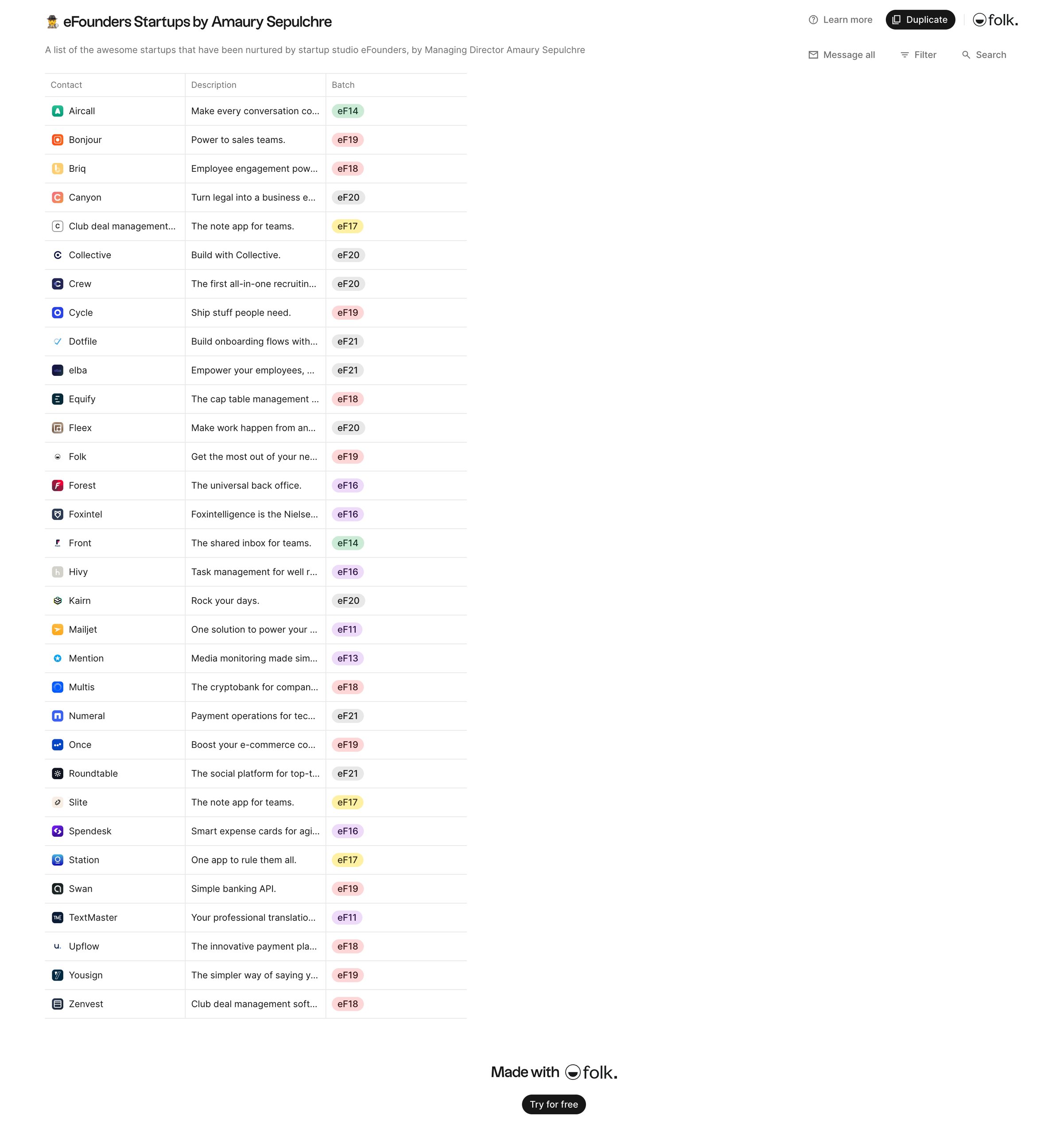 Folk - folk - eFounders Startups by Amaury Sepulchre screen