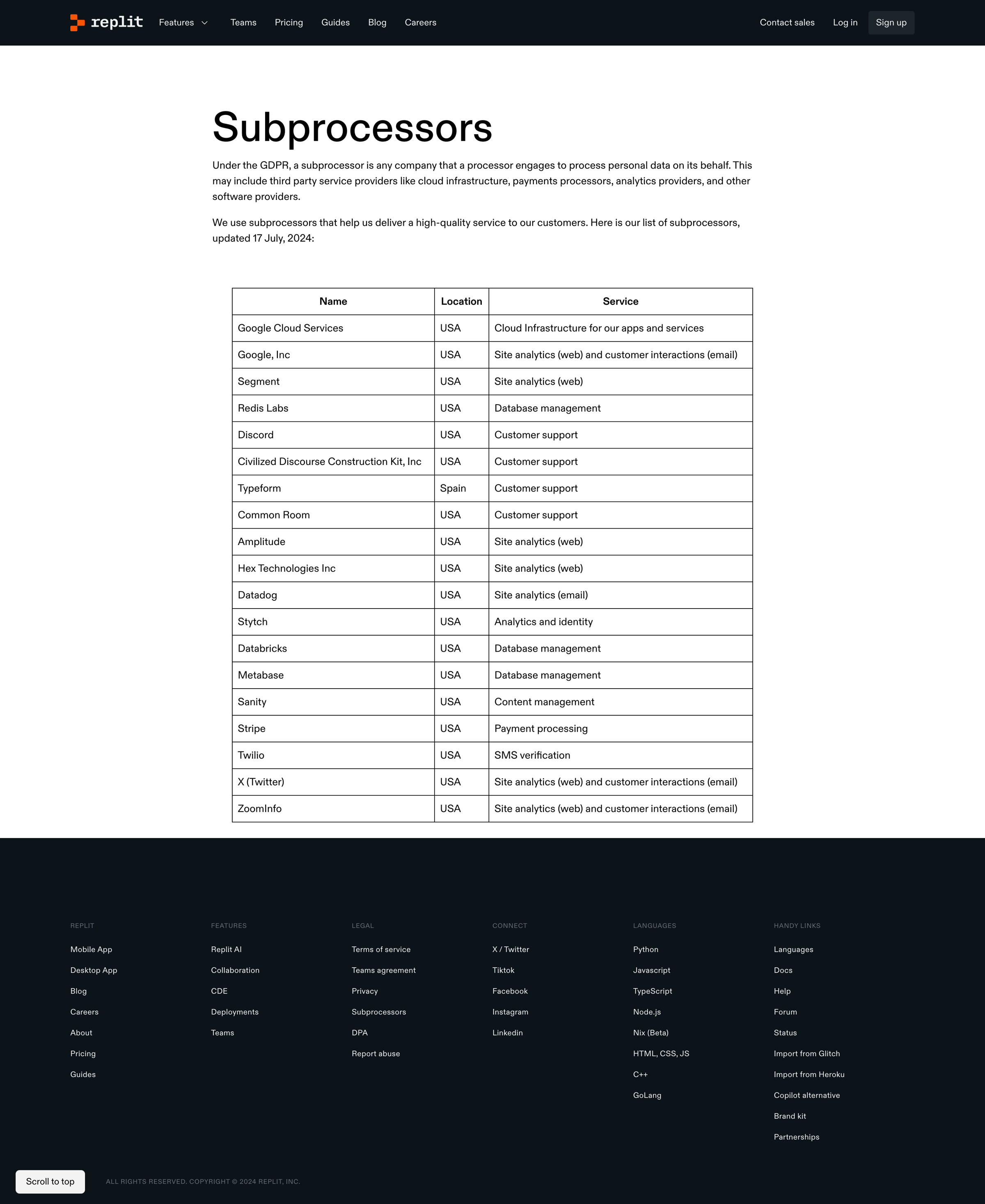 Replit - Subprocessors - Replit screen