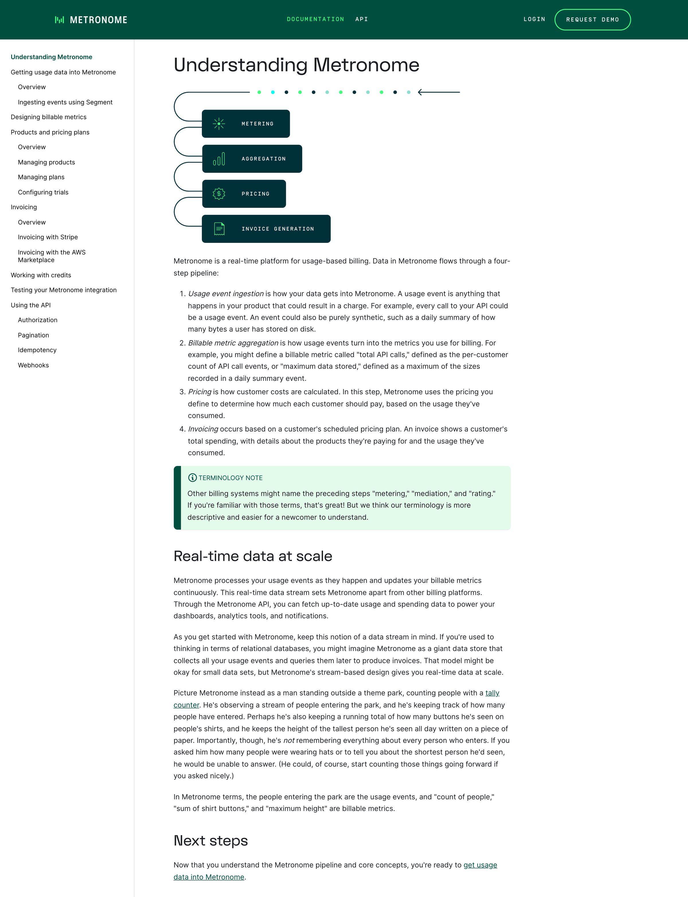 Metronome - Understanding Metronome | Metronome screen