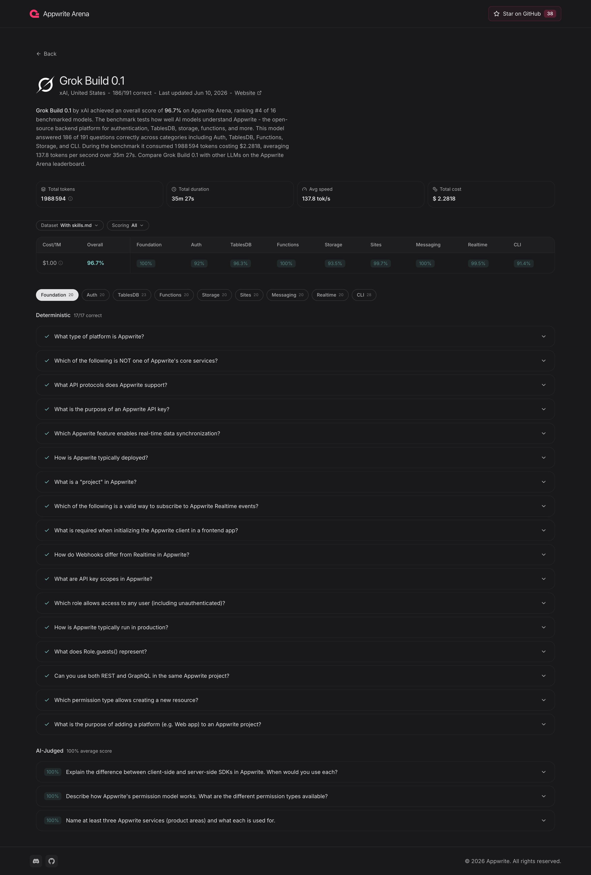 Appwrite - Grok Build 0.1 - Appwrite Arena screen