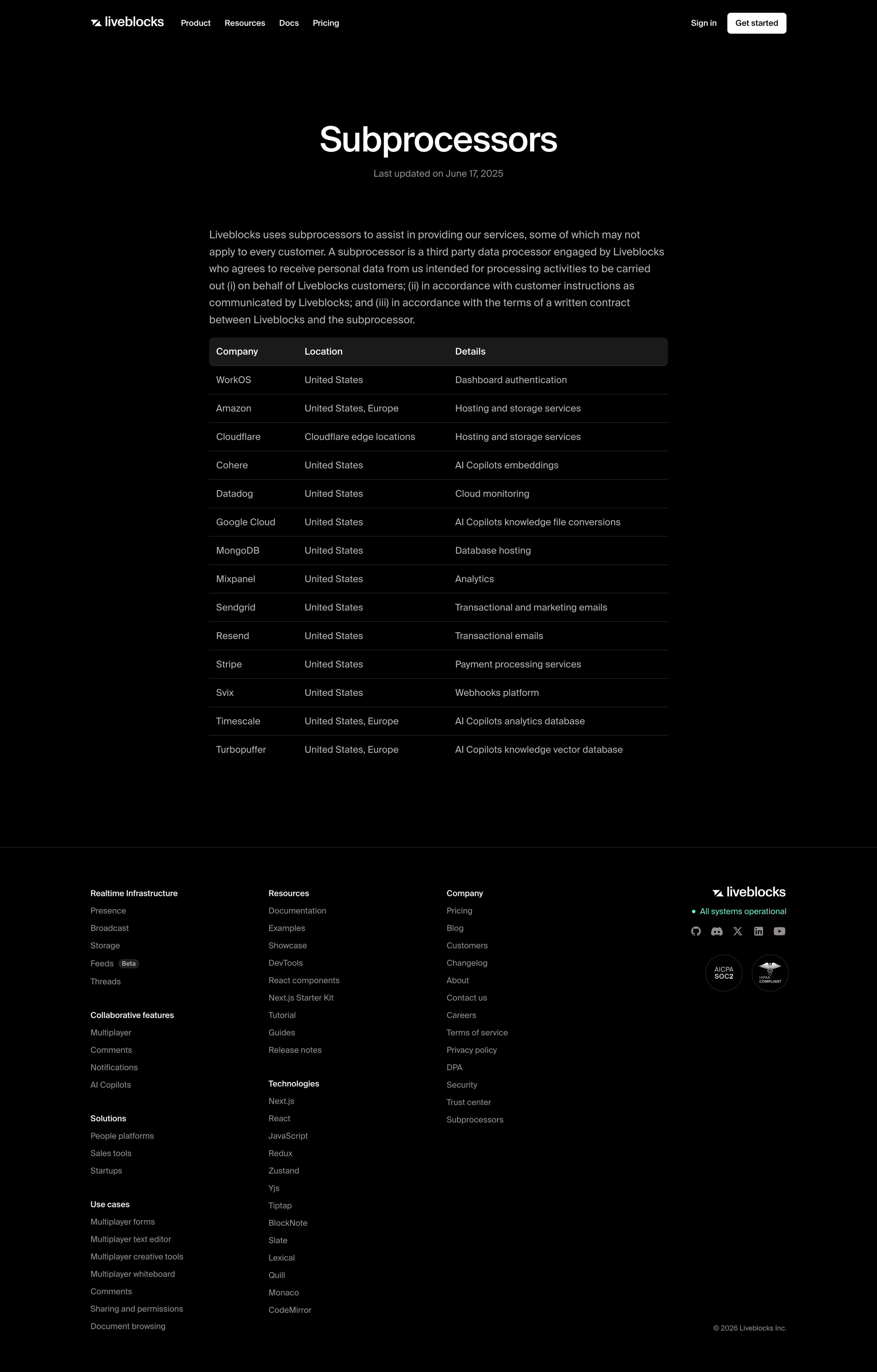 Liveblocks - Subprocessors Liveblocks screen