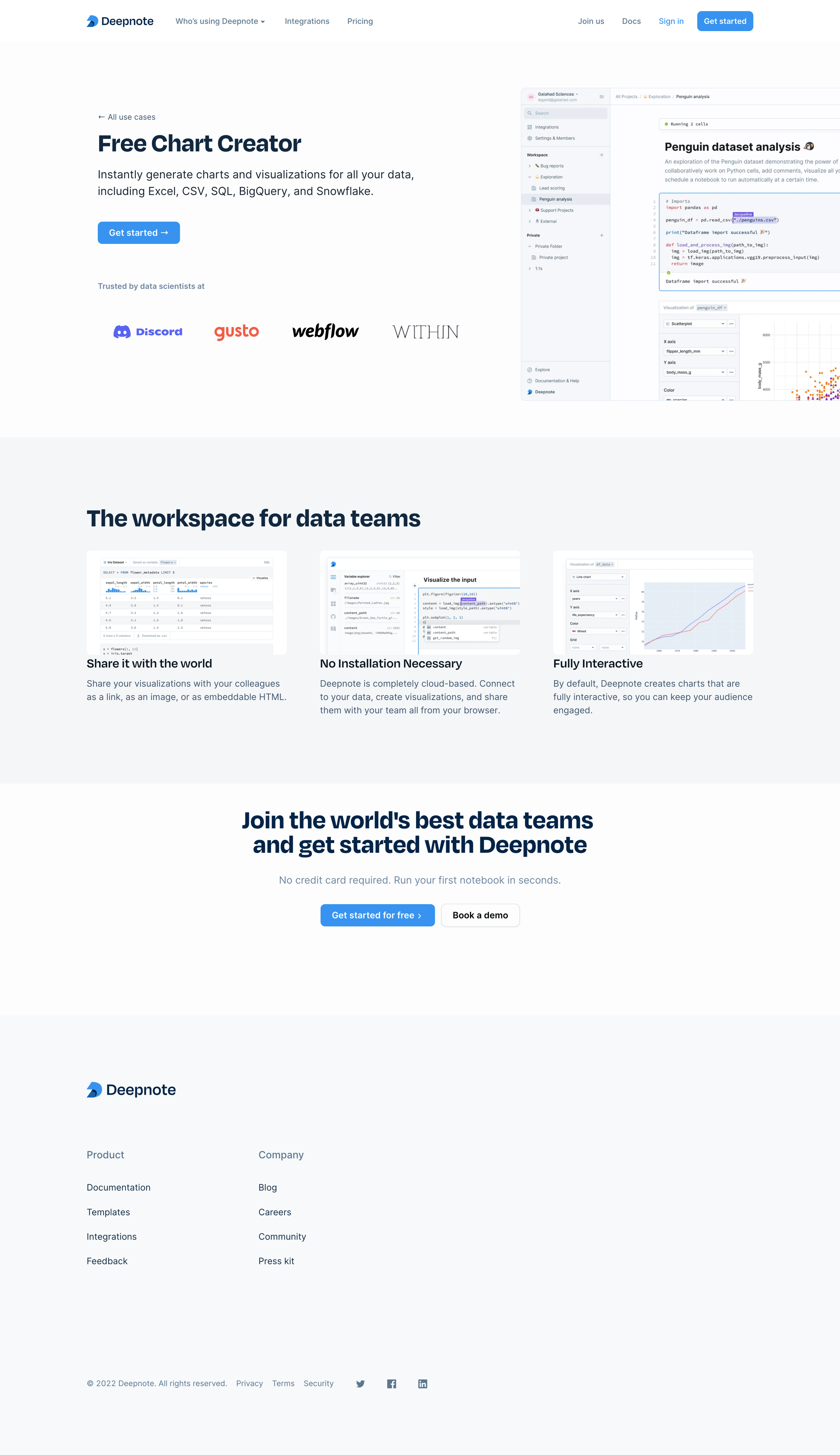 Deepnote - Free Chart Creator screen
