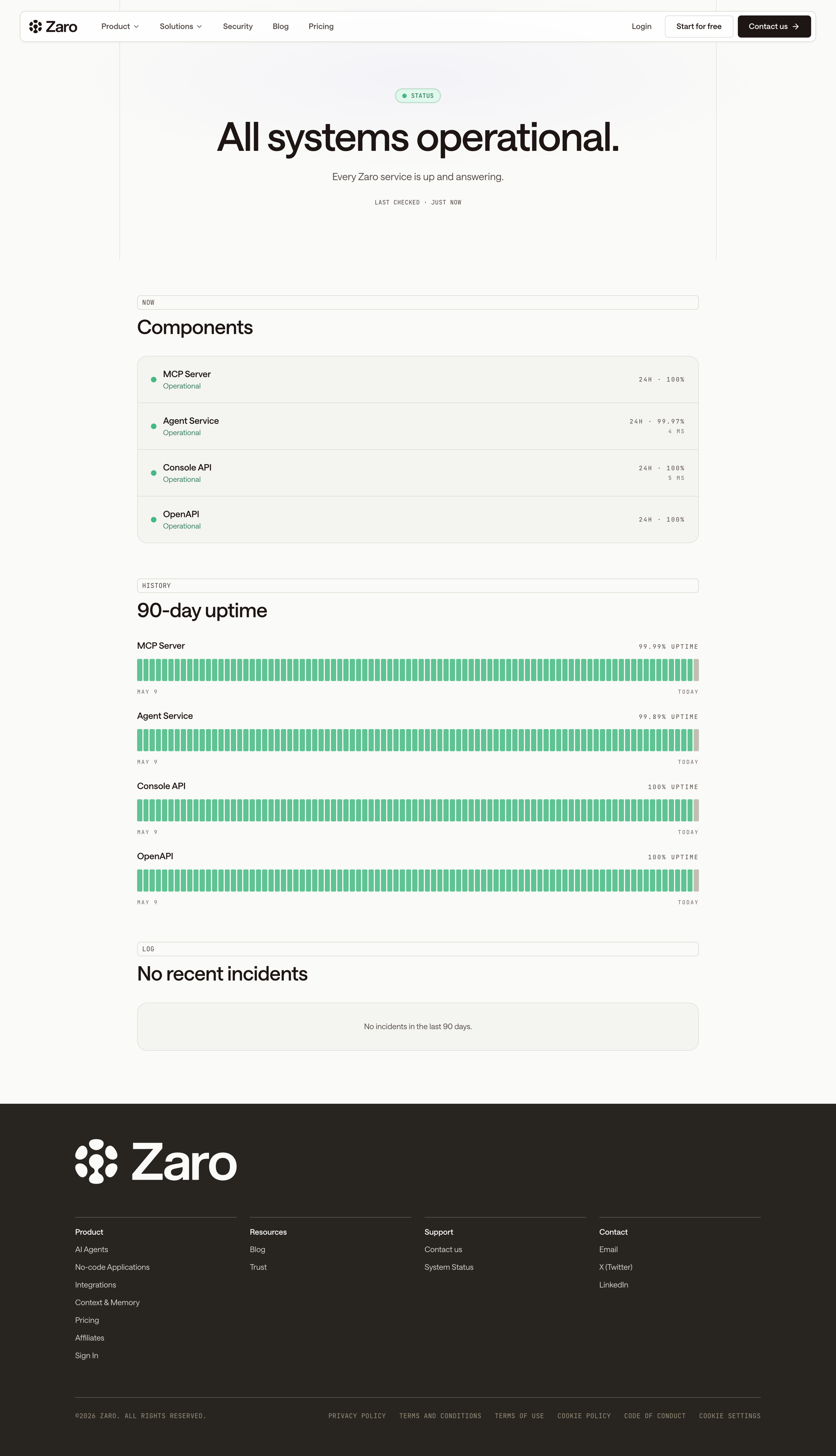 Zaro - Status - Zaro screen