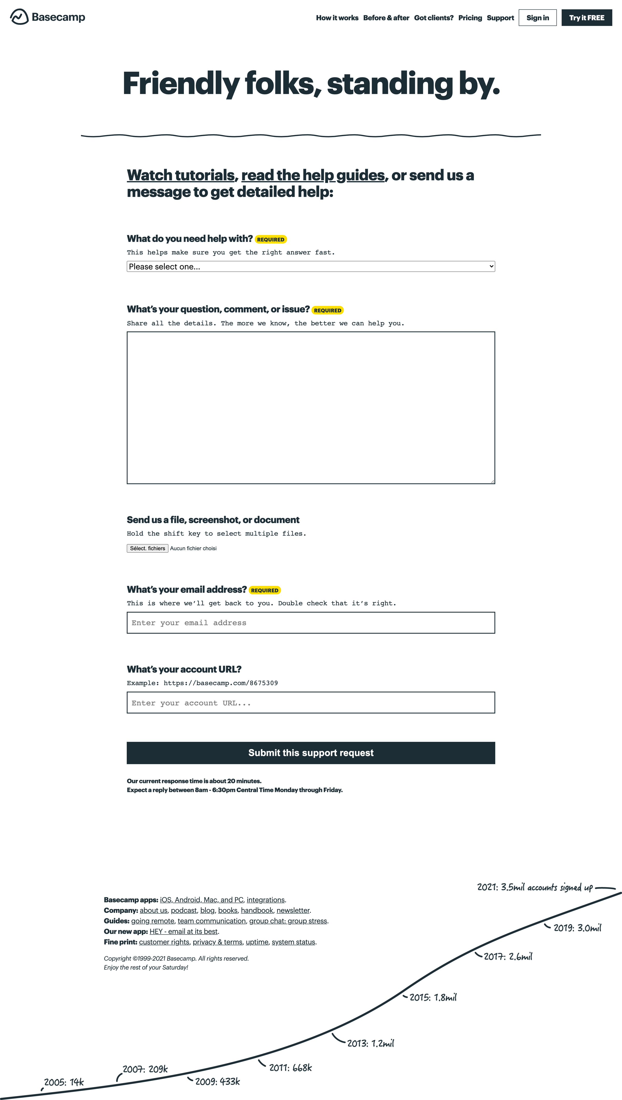 Basecamp - Get help from the Basecamp support team screen