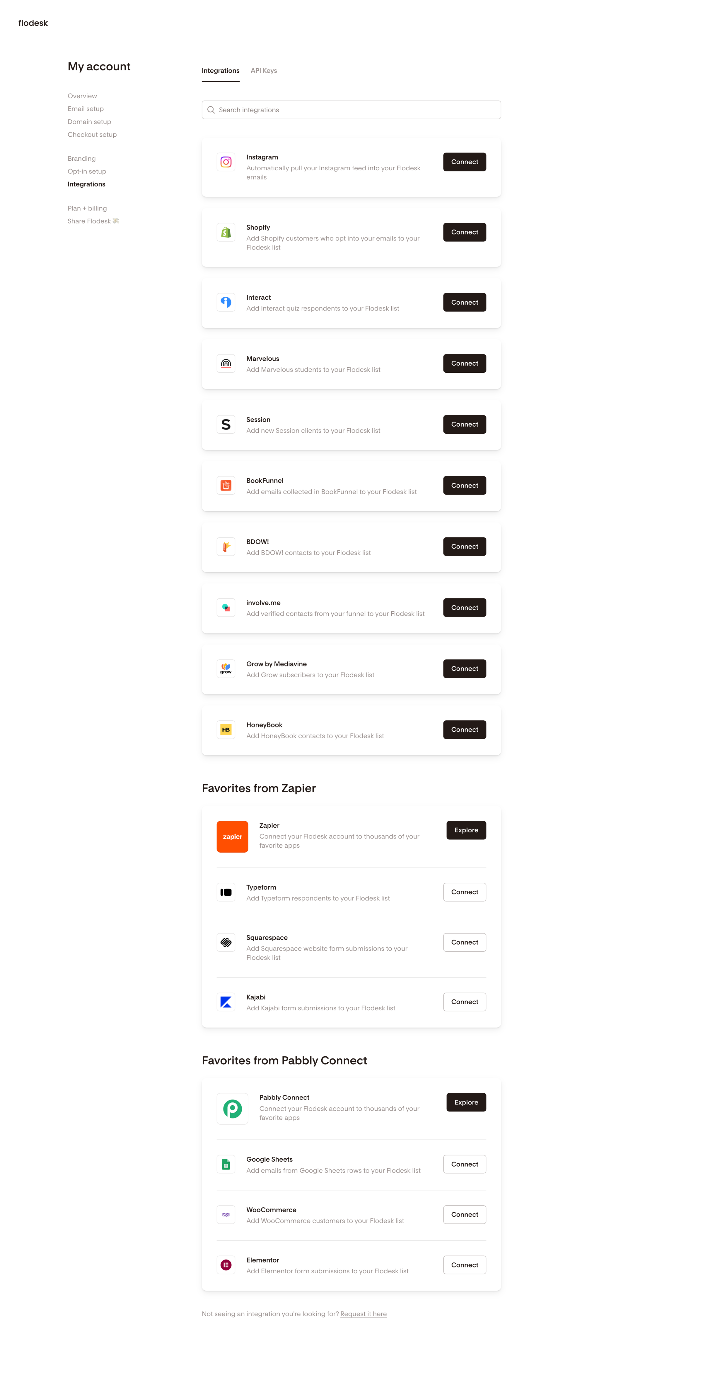 Flodesk - Integrations | Flodesk screen