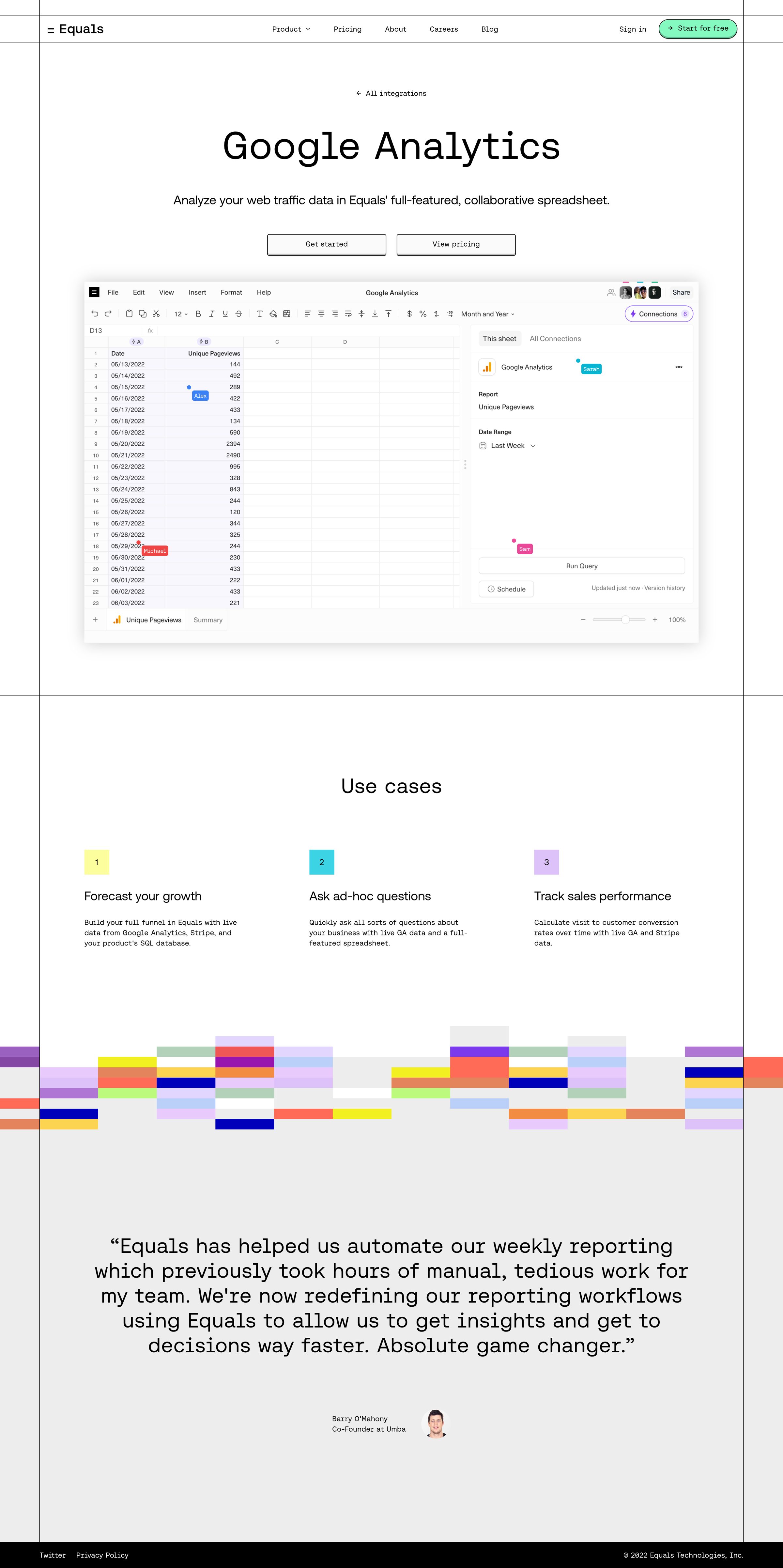 Equals - Equals | Google Analytics screen