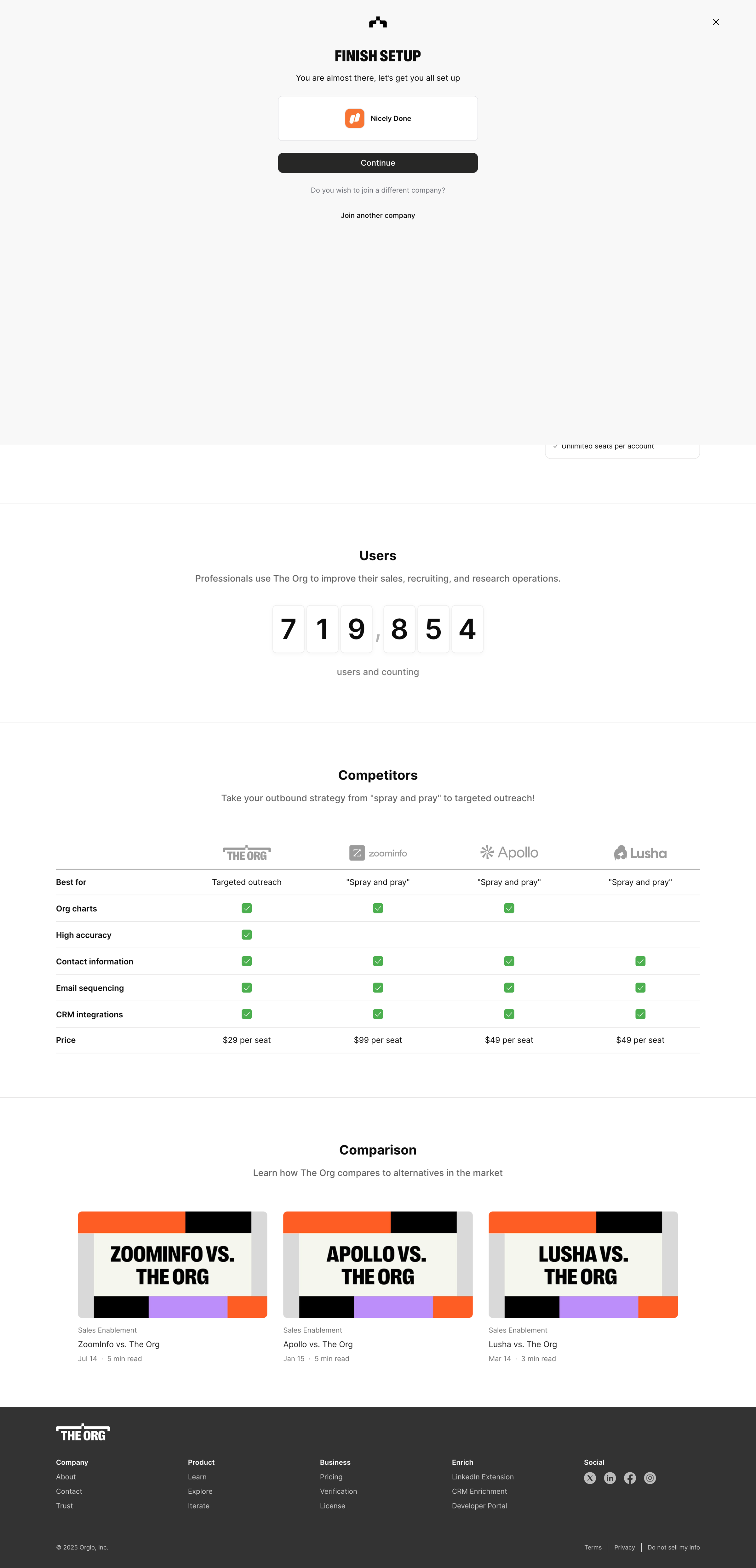 Pricing | The Org from The org