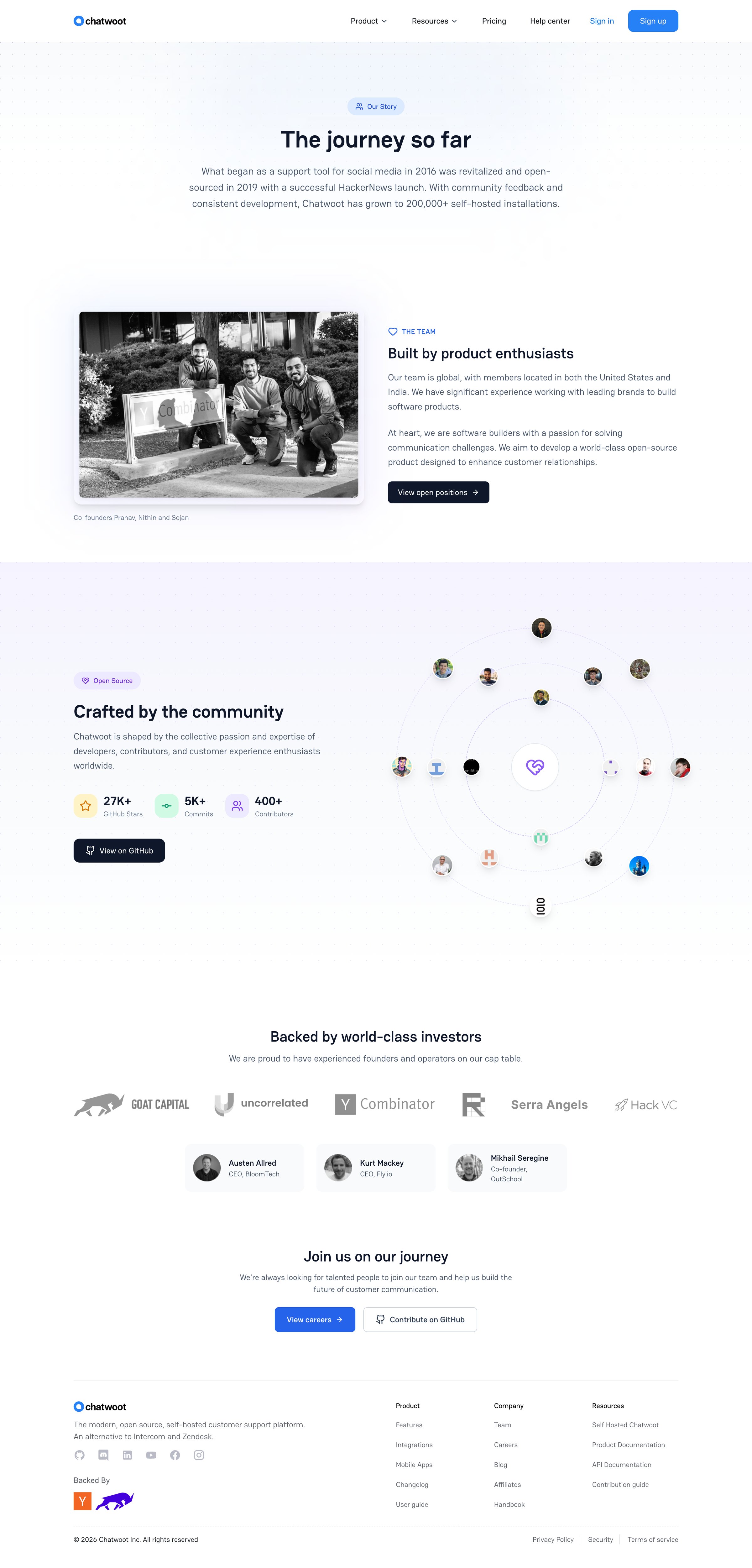 Chatwoot - Team - Meet the people behind Chatwoot screen