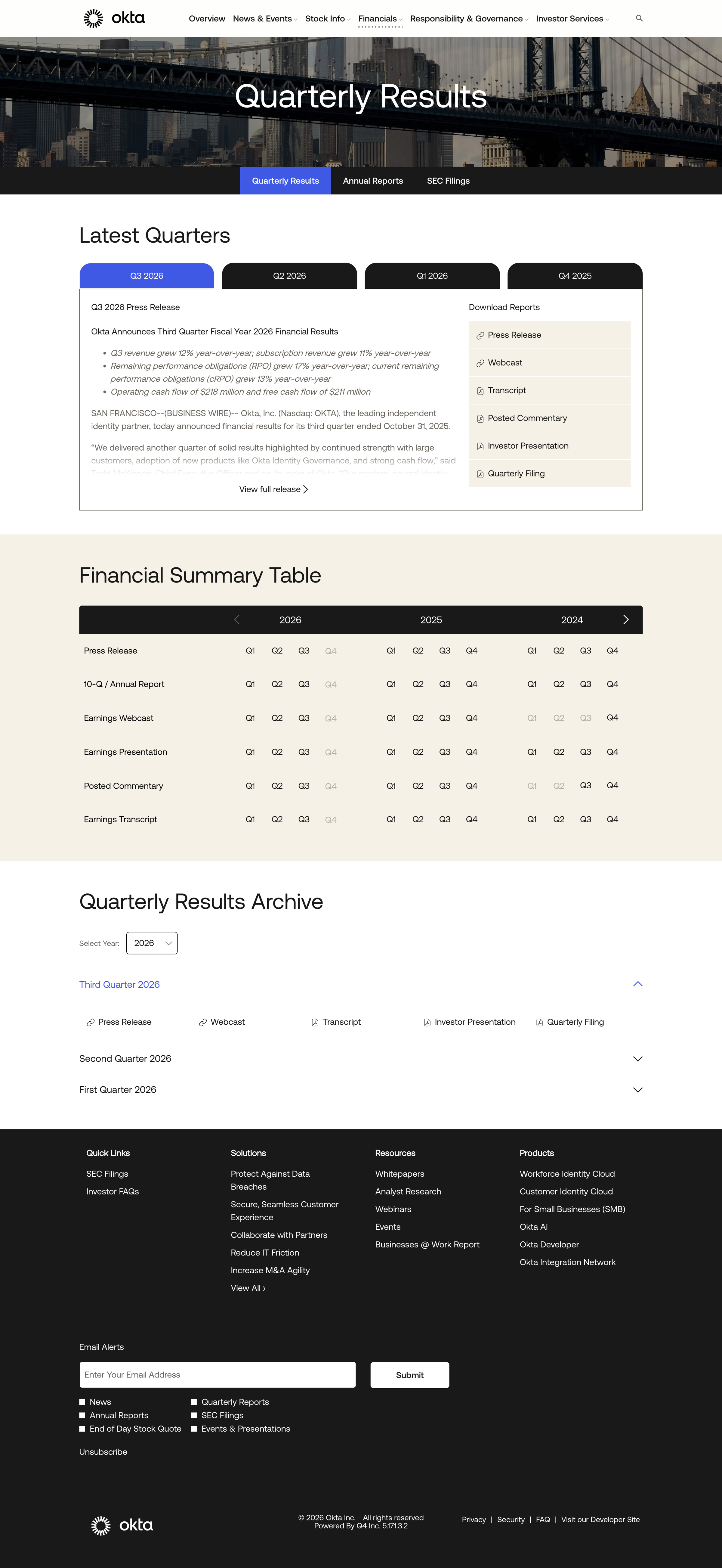Okta - Okta Inc. - Financials - Quarterly Results screen