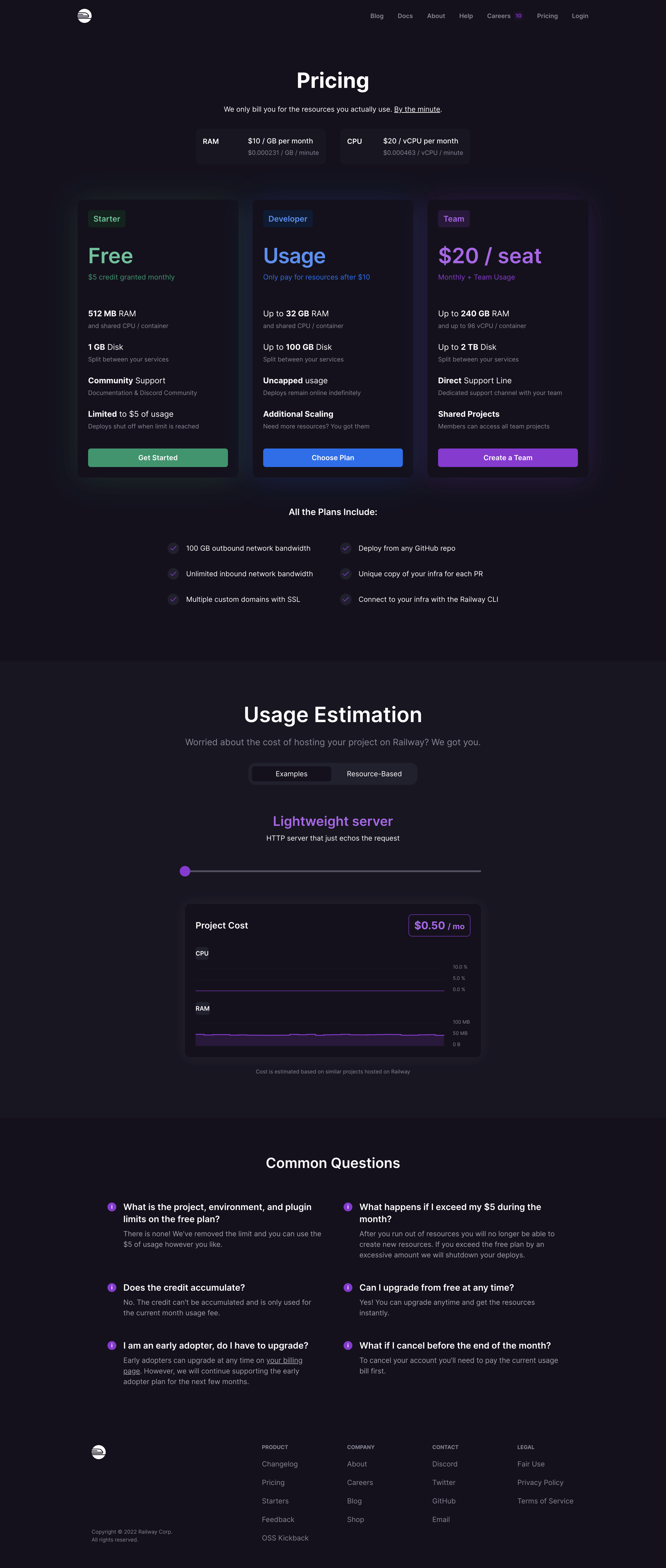 Railway - Pricing screen