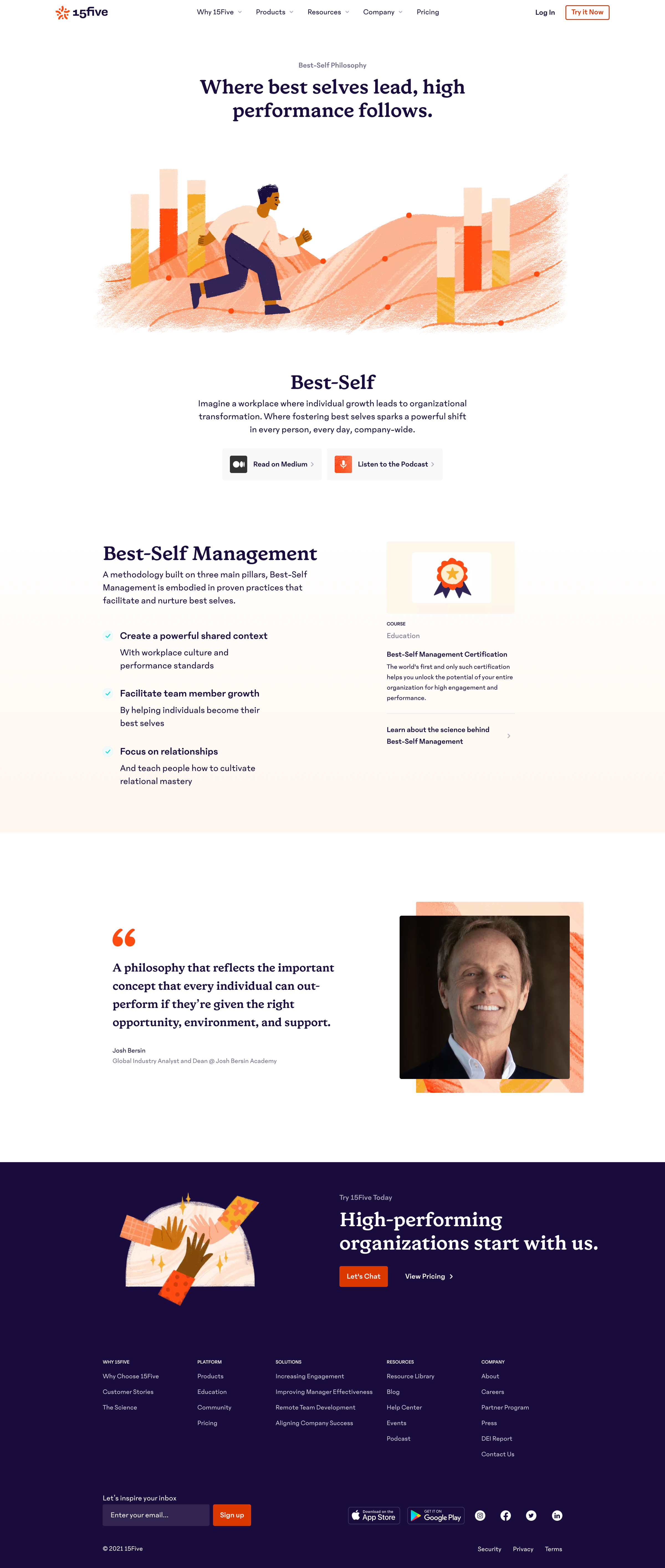 15Five - Best-Self Philosophy - 15Five screen