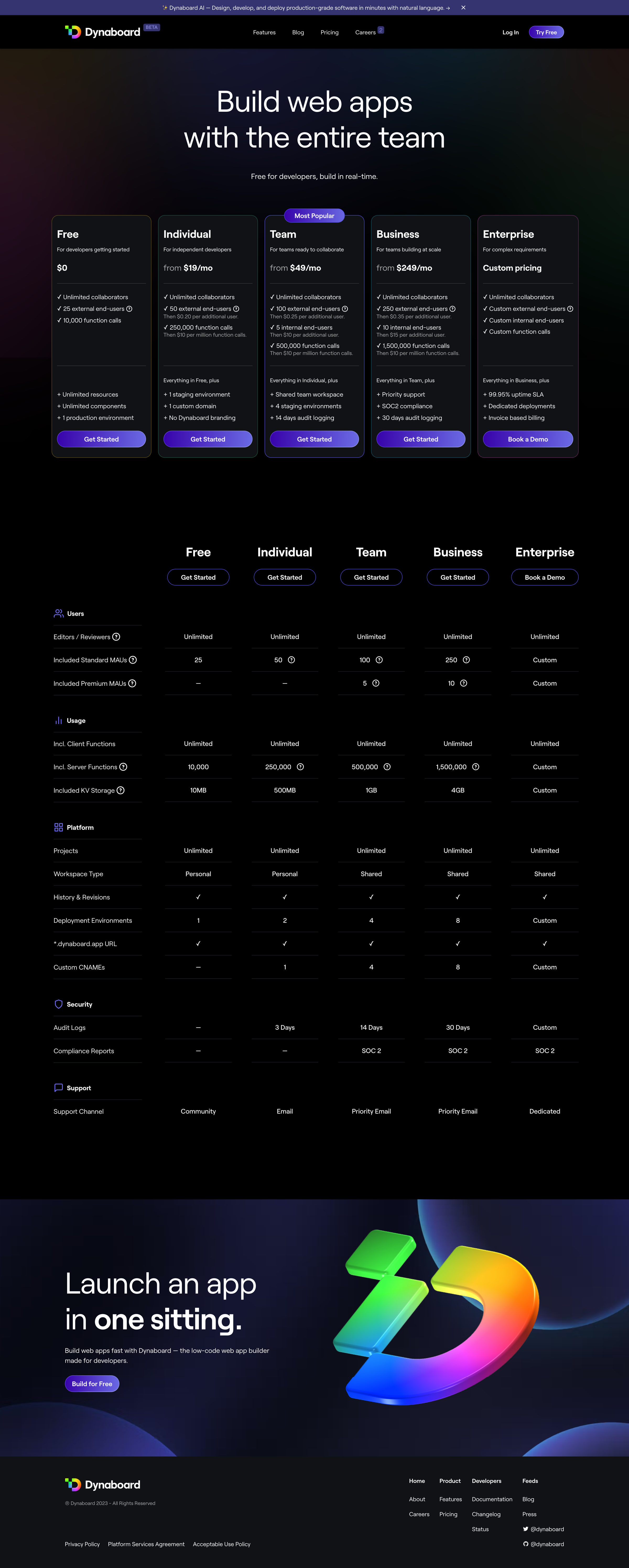Dynaboard - Dynaboard Pricing — Free for developers screen