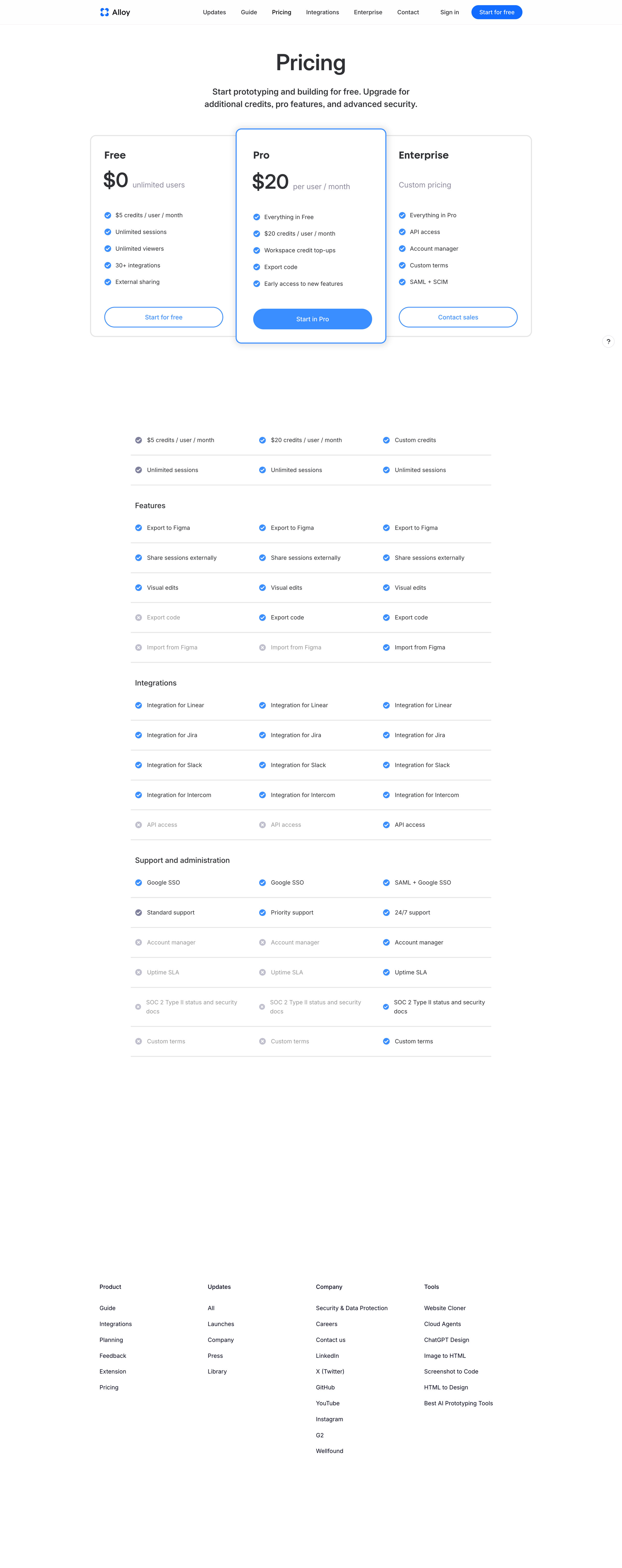 Alloy - Pricing screen