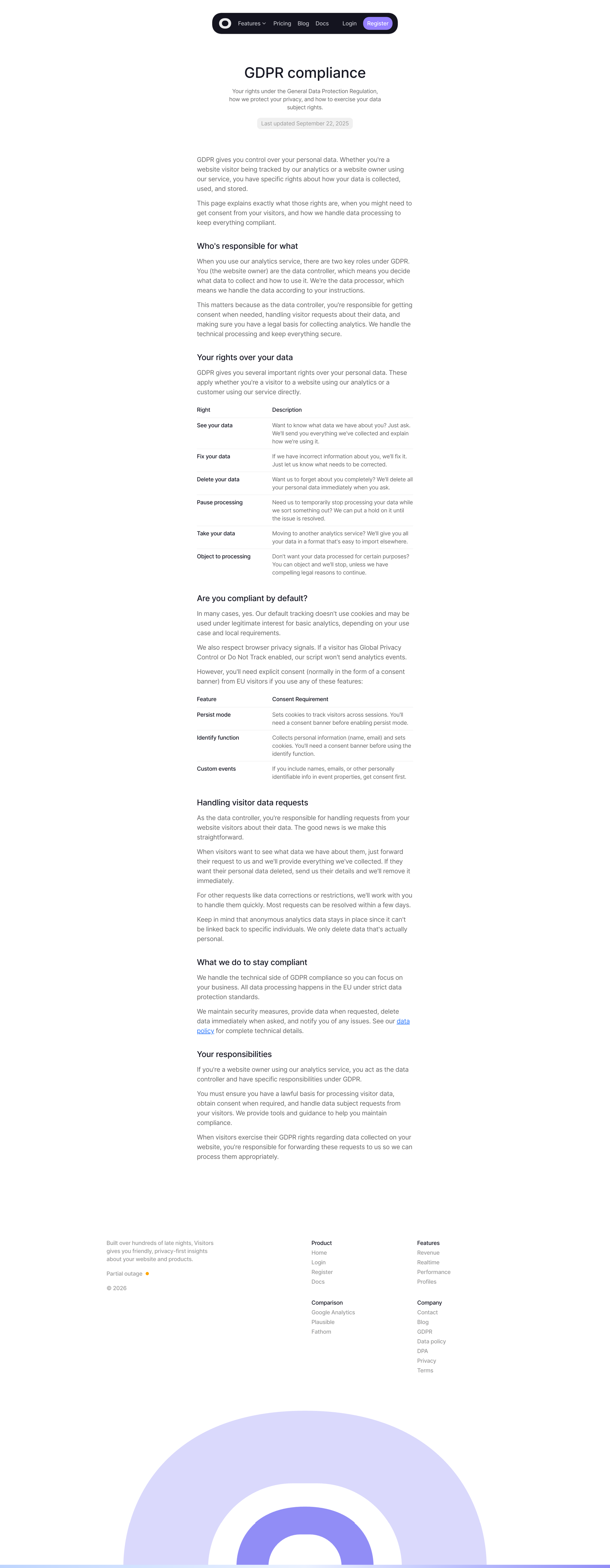 Visitors - GDPR compliance - Visitors screen