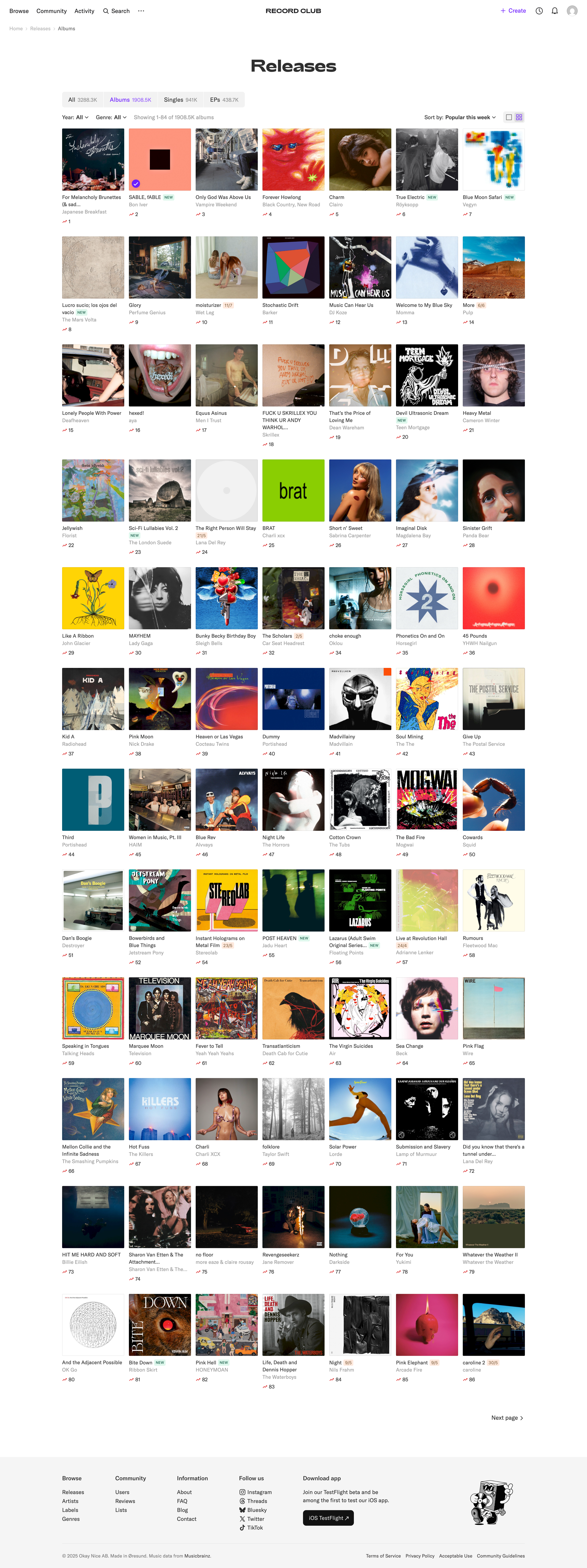 Releases – Record Club from Record club