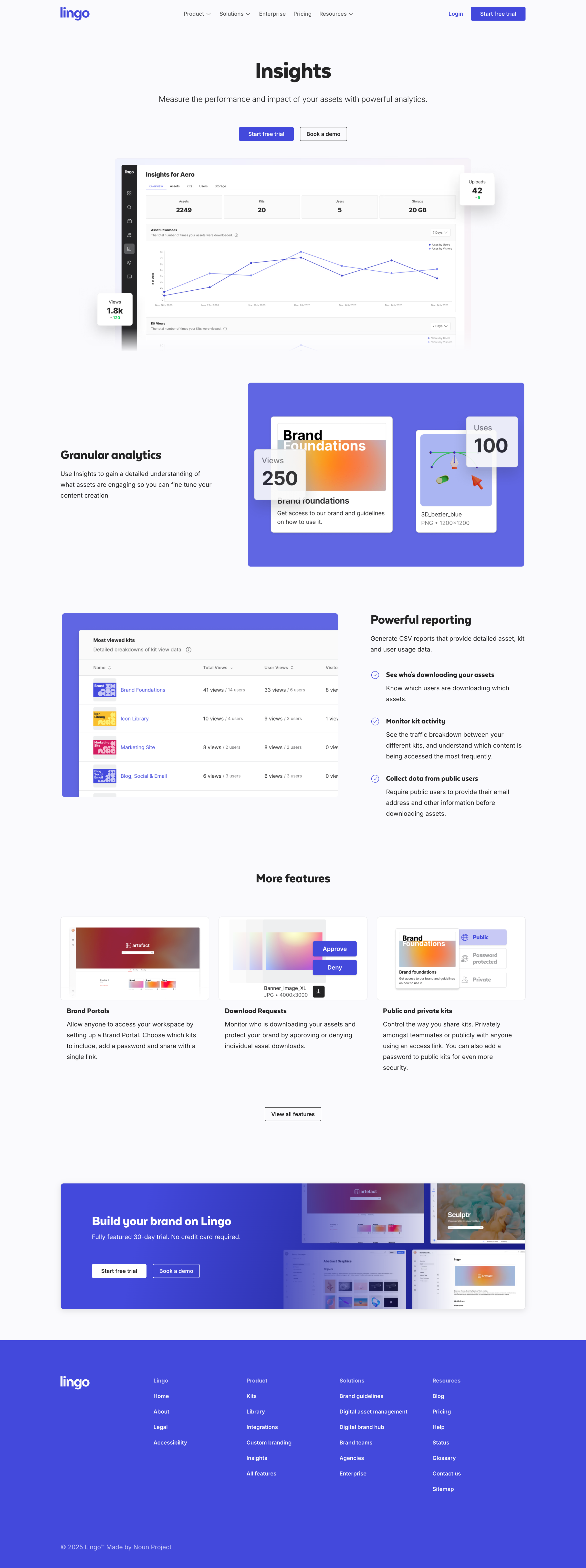 Lingo - Asset Management Analytics & Report Builder Lingo screen