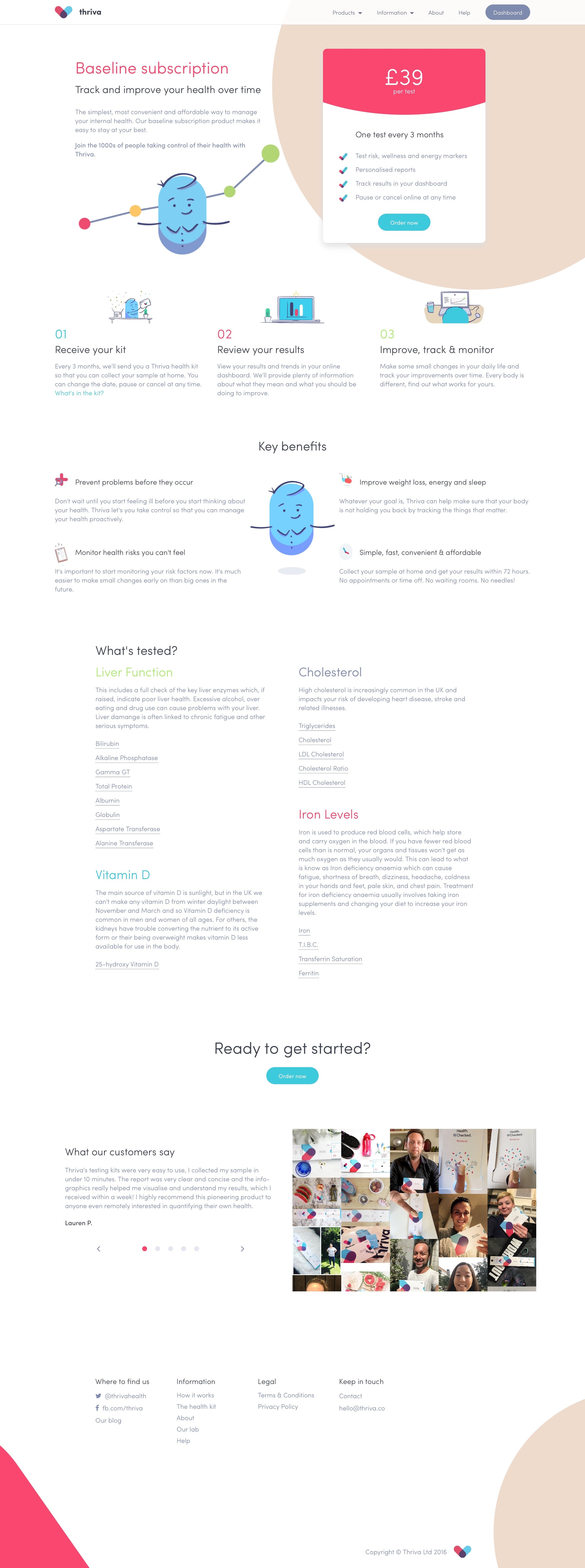Thriva - Plans screen